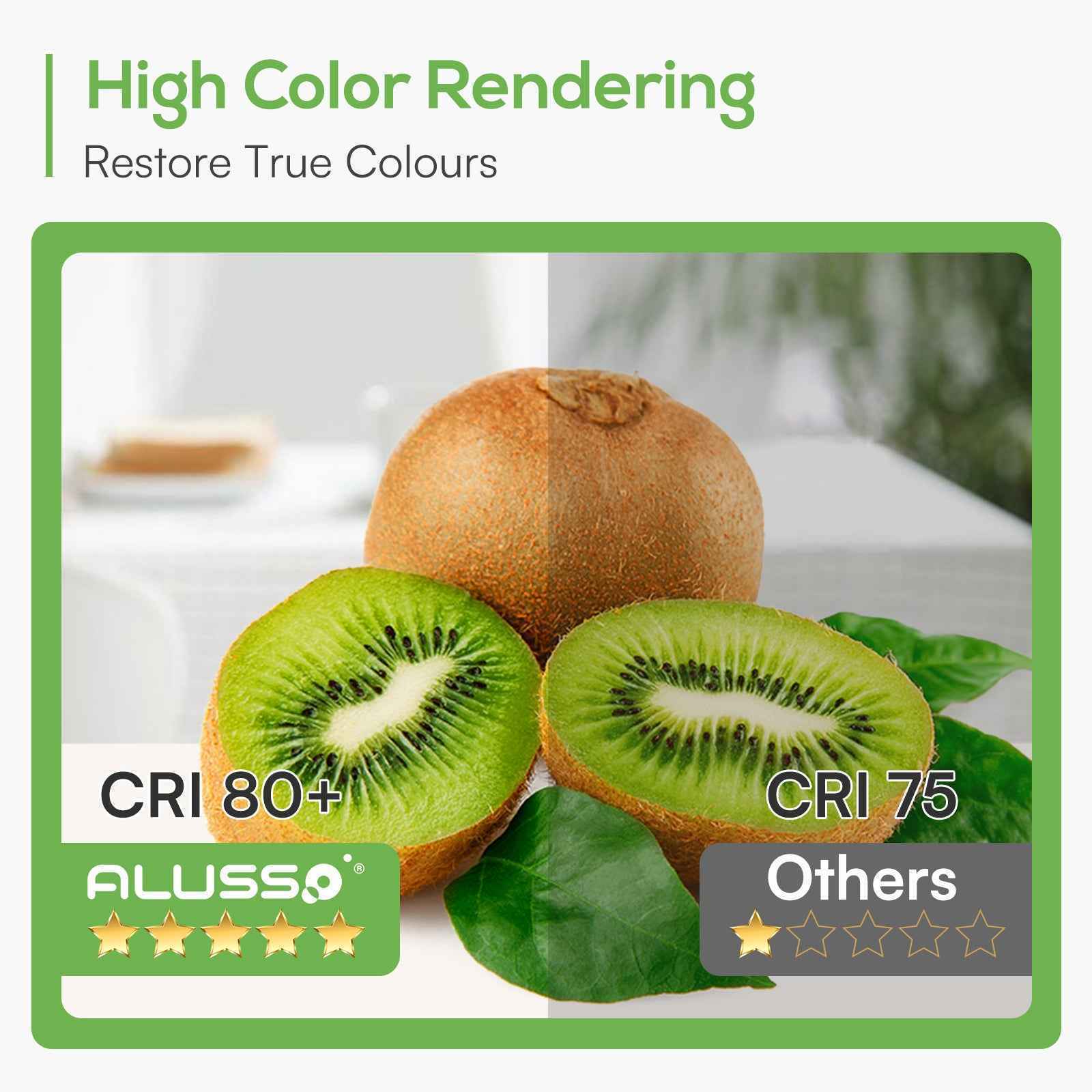 9W Utral Slim LED Recessed Ceiling Lights Ø120-130mm Cutout, Cool White 6400K, IP44, 6PACK - ALUSSO LIGHTING