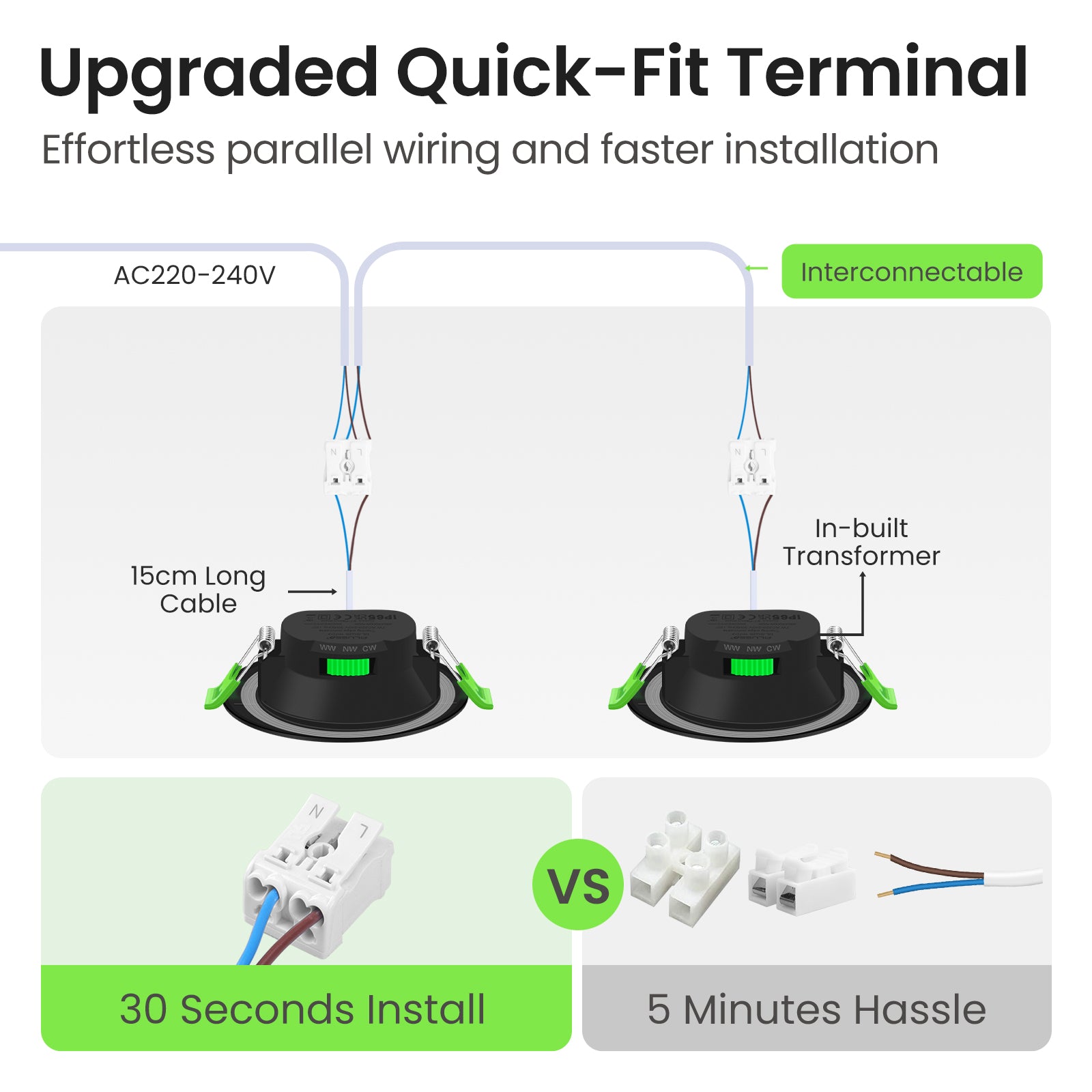 IP65 LED Downlight Cutout 67-75mm Dimmable CCT Ultra Slim, Black, 6 Pack