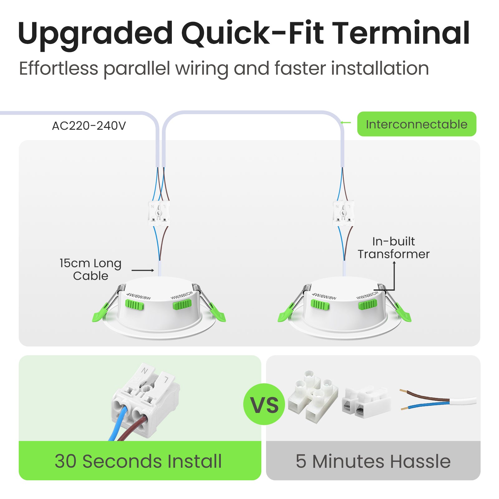 4W/6W/8W Changeable LED Downlight Dimmable Tri-colour IP44 Ultra Slim Recessed Ceiling Lights, 65-80mm Cutout, 10 Pack