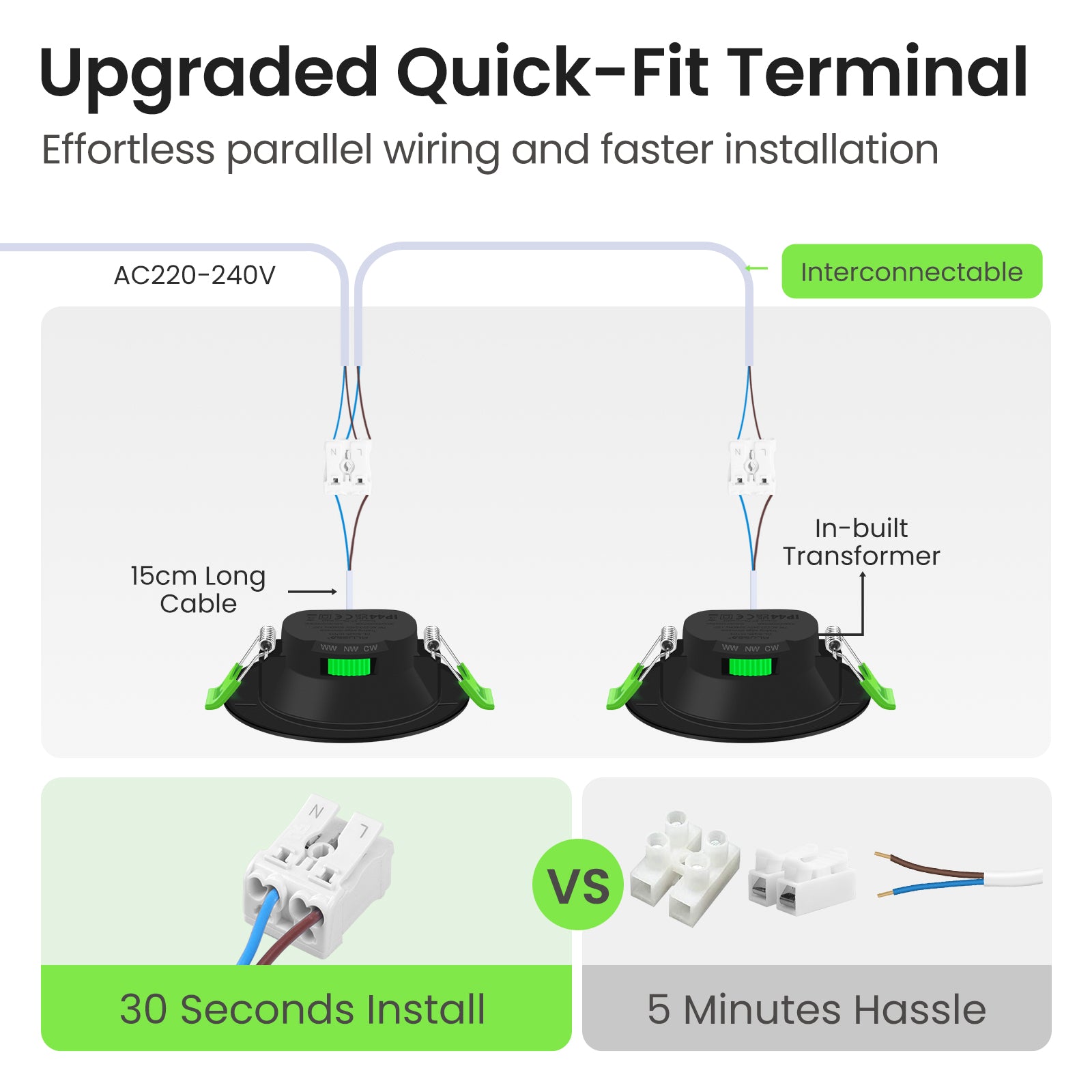 7W Black IP44 LED Downlight Cutout 67-75mm Dimmable CCT Ultra Slim, 6 Pack