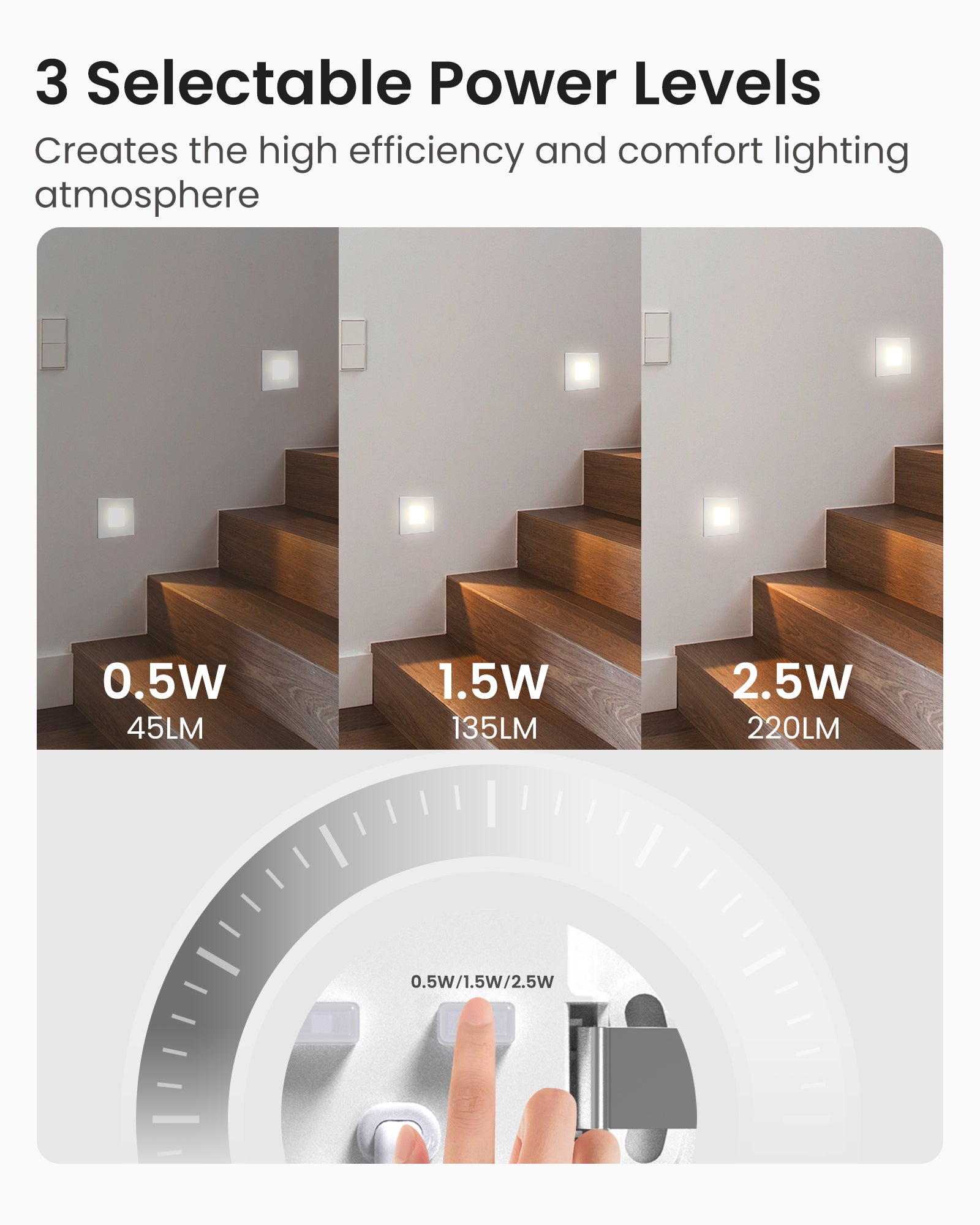 6X LED stair light stair lighting stair lamp step light step lamp