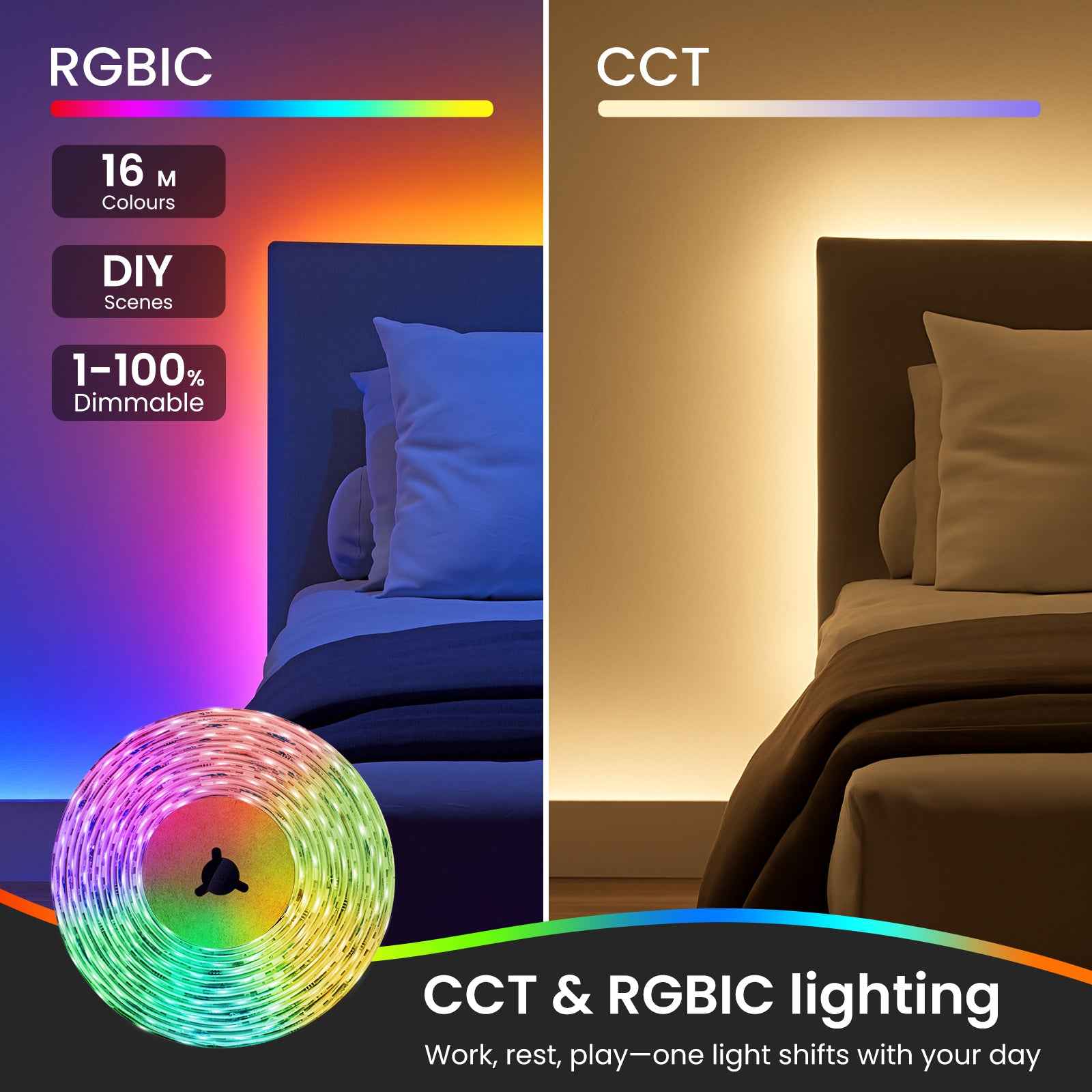 5M Smart LED Strip Light RGBIC+CCT Multicolour Wifi & Bluetooth Control for Alexa - ALUSSO LIGHTING