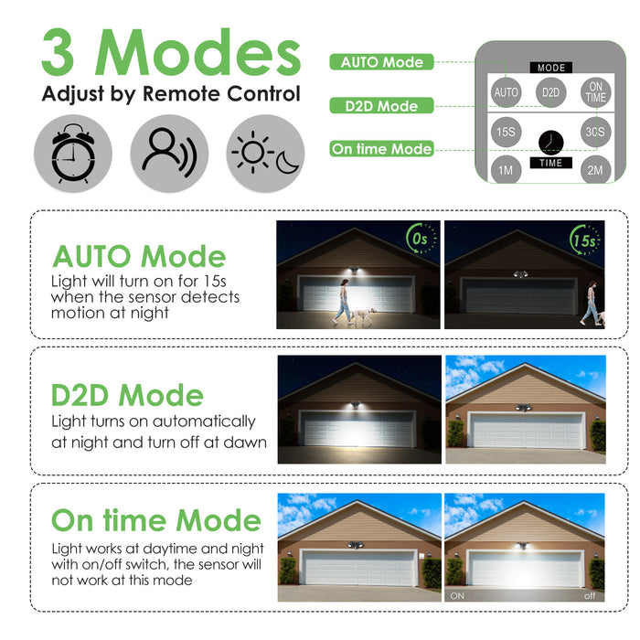 30W LED Security Light Remote Wall Light with PIR Sensor Outdoor Garden Lamp