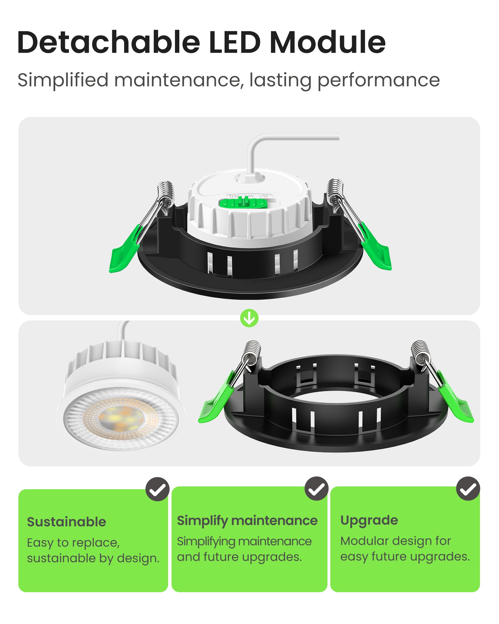 6W ∅68-75mm Black Recessed Led Ceiling Lights Flach 60°/120° Variable Beam Angle, Tri-Color, Dimmable, IP44, 6 PACK