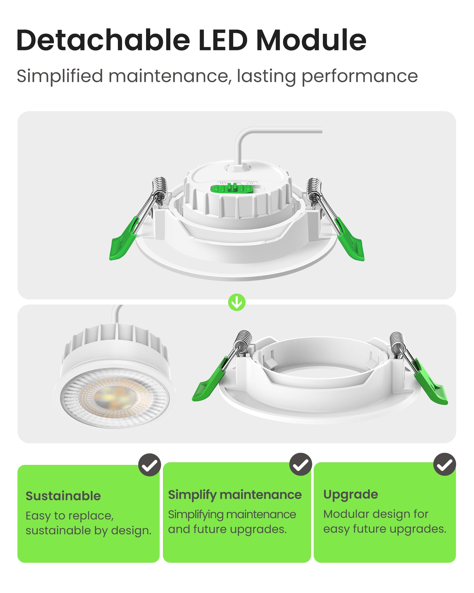 6W ∅75-78mm Swiveling White Recessed Led Ceiling Lights Tilt Angle, Tri-Color, Dimmable, 60°/120° Variable Beam Angle, IP20, 6 PACK