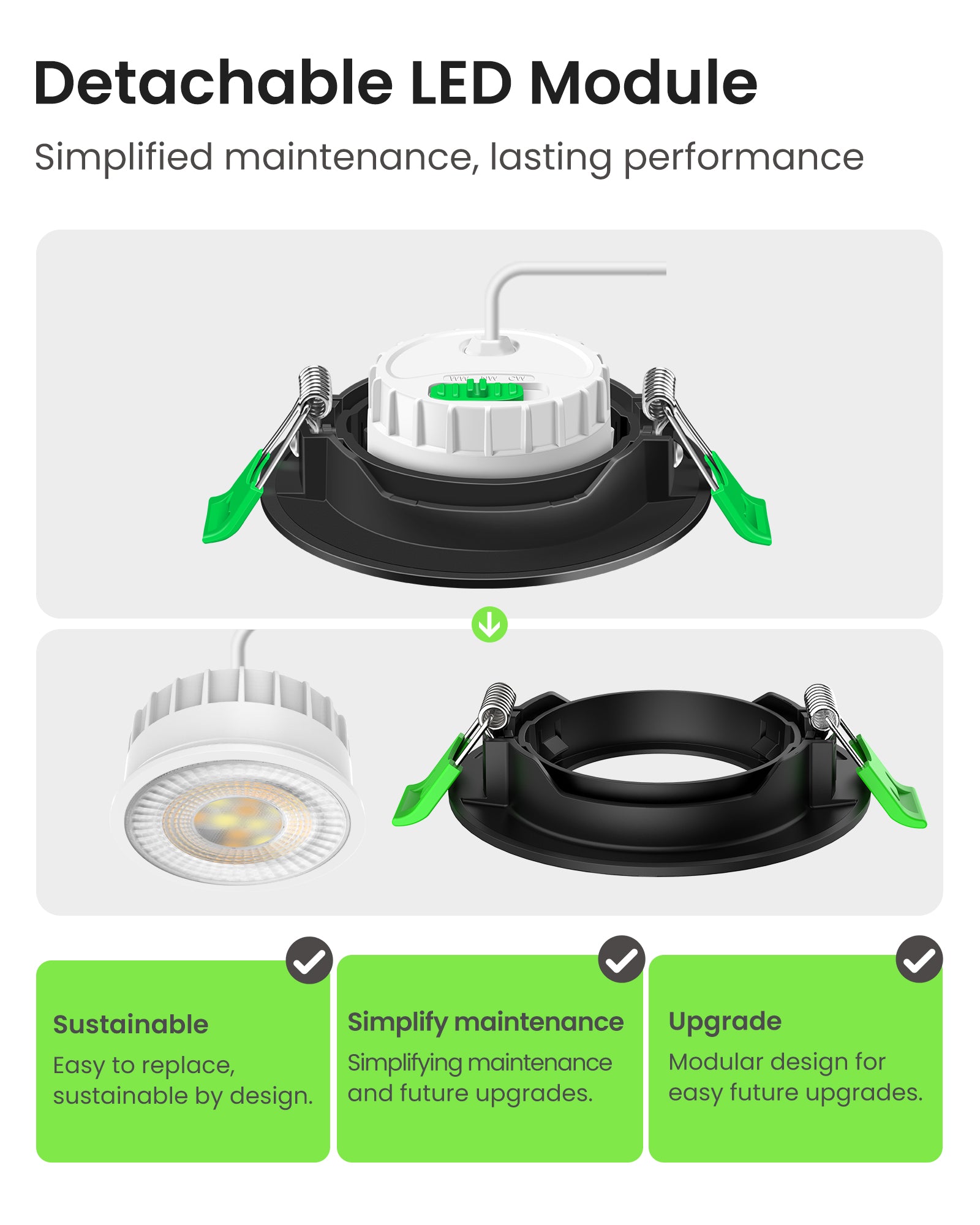 6W ∅75-78mm Swiveling Black Recessed Led Ceiling Lights Tilt Angle, Tri-Color, Dimmable, 60°/120° Variable Beam Angle, IP20, 6 PACK
