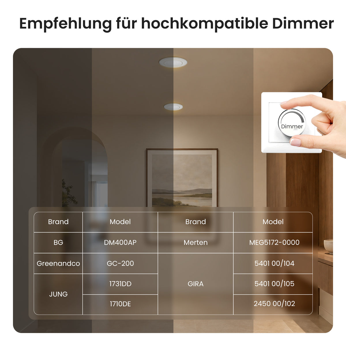 ALUSSO 3CCT LED Einbaustrahler 230V Dimmbar 4W/6W/8W IP44, Loch 68-75MM, 6er Set