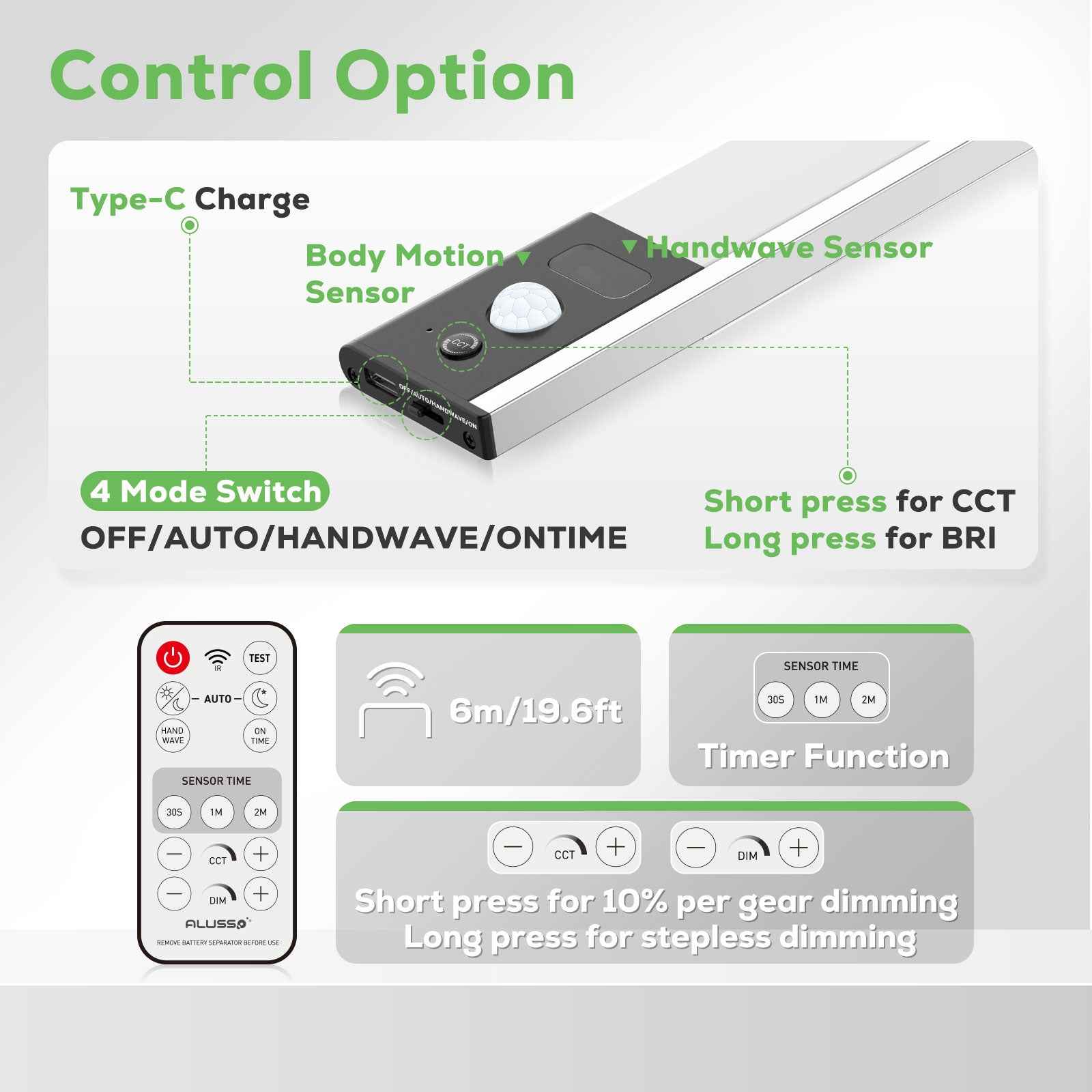 Wireless LED PIR Motion Sensor Cabinet Light, USB Rechargeable, 3 Modes, Dimmable, 3000K-4000K-6500K - ALUSSO LIGHTING