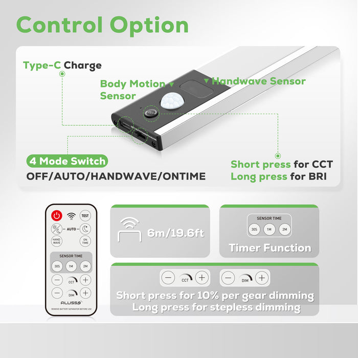 Wireless LED PIR Motion Sensor Cabinet Light, USB Rechargeable, 3 Modes, Dimmable, 3000K-4000K-6500K