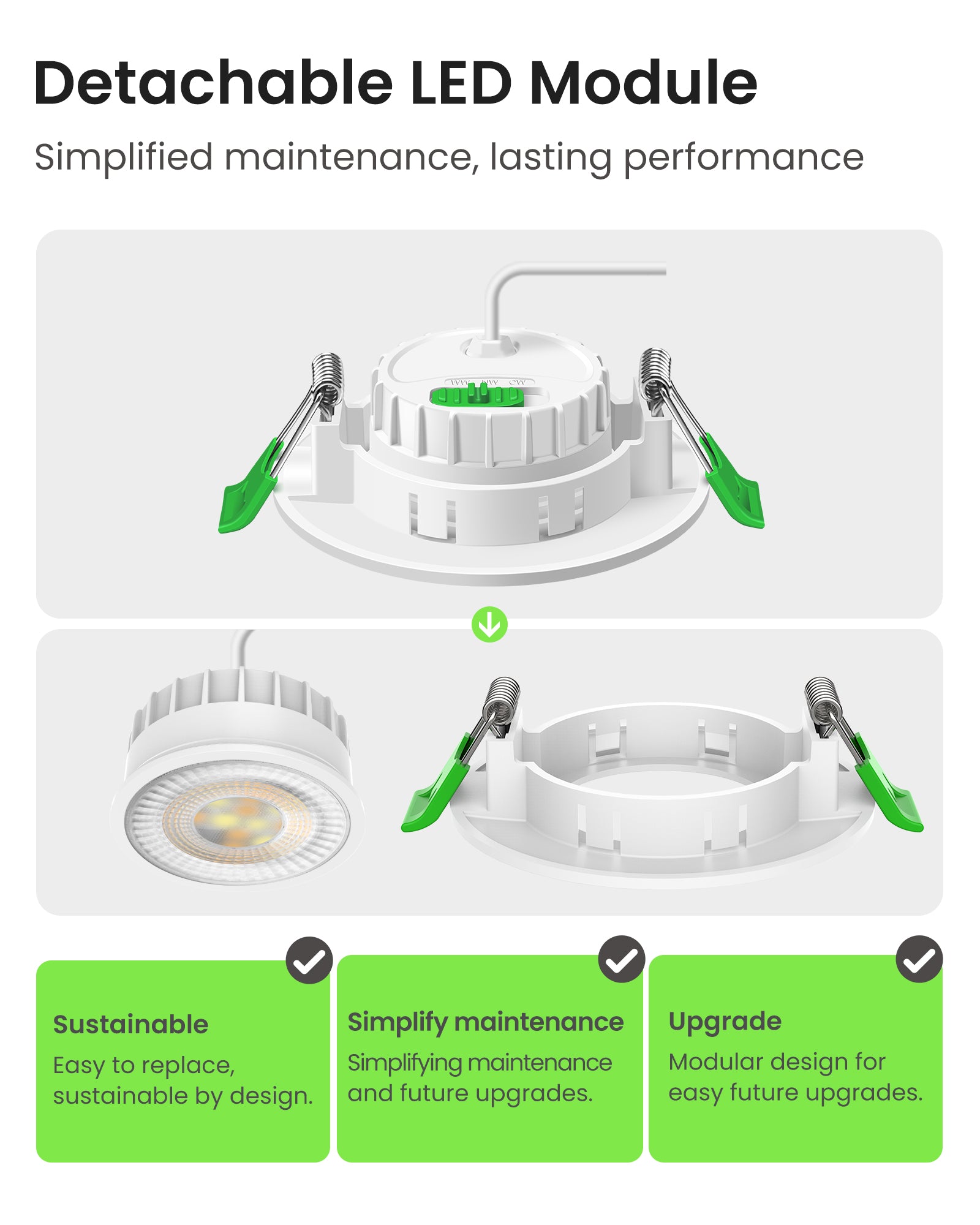 6W ∅68-75mm White Recessed Led Ceiling Lights Flach 60°/120° Variable Beam Angle, Tri-Color, Dimmable, IP44, 6 PACK