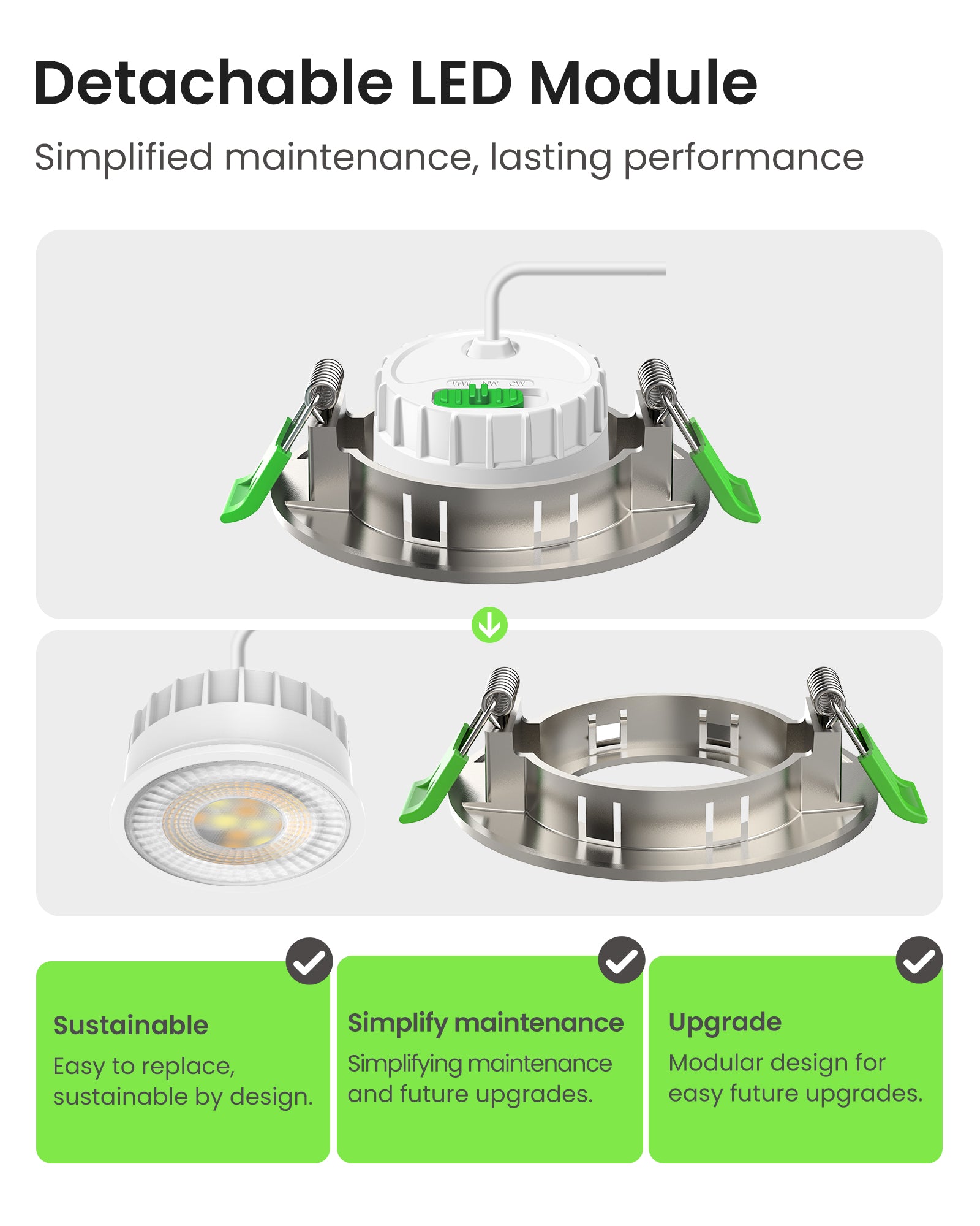 6W ∅68-75mm Nickel Recessed Led Ceiling Lights Flach 60°/120° Variable Beam Angle, Tri-Color, Dimmable, IP44, 6 PACK