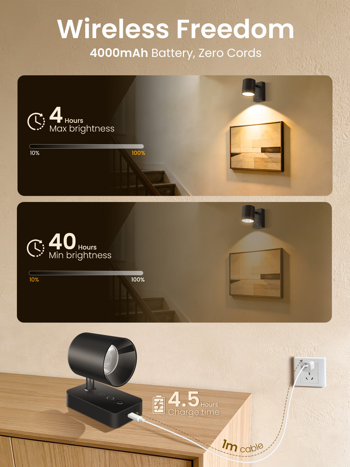 Dimmable LED wall lamp RGBCW wall light Touch reading lamp Night light USB rechargeable