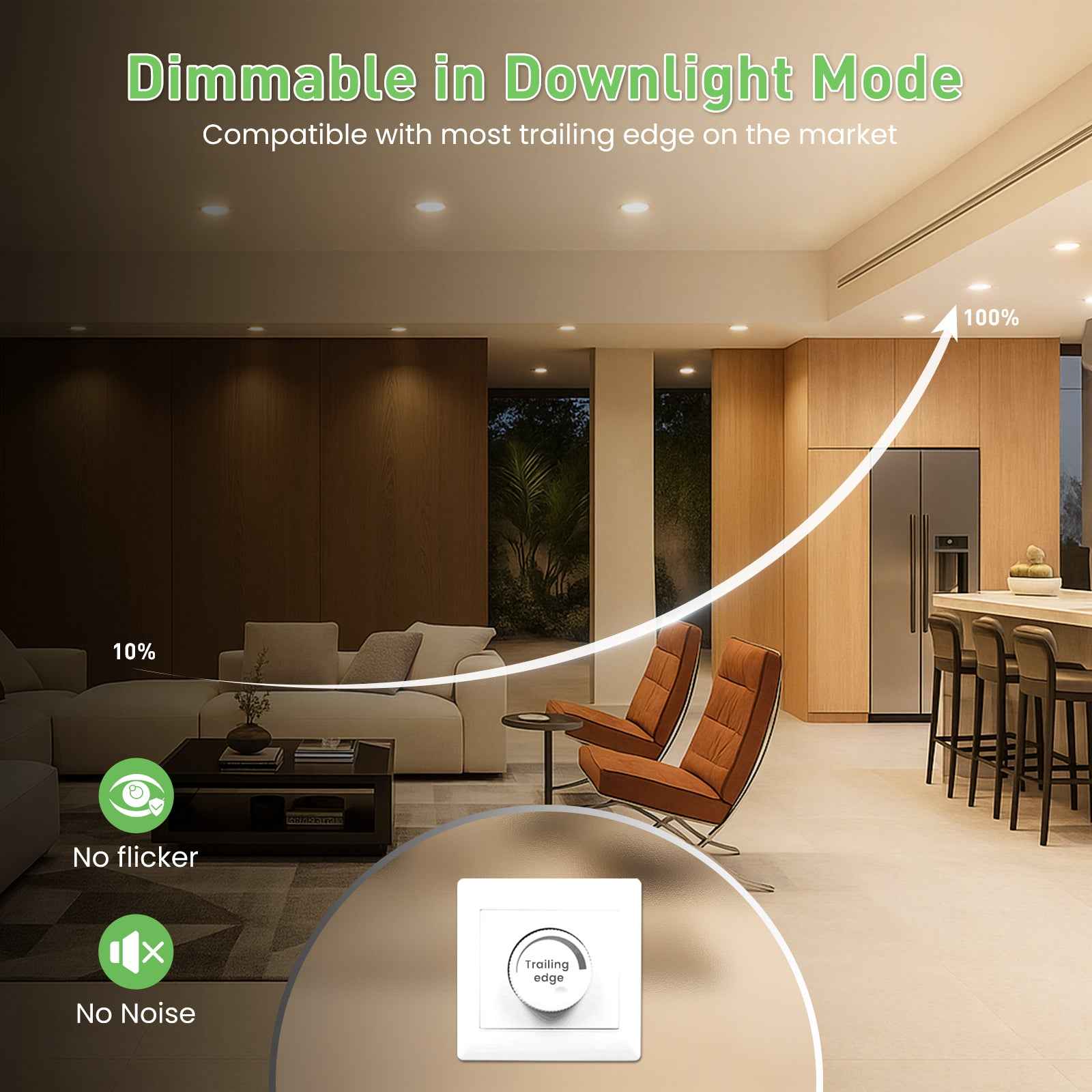 5W LED Recessed Spotlight 70-80mm Night Light 430lm Dimmable 3CCT White Indoor Lamp 6-Pack - ALUSSO LIGHTING