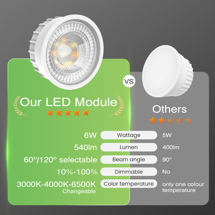6x LED surface-mounted spotlights dimmable 30° swiveling 3CCT ceiling light 6W module IP20