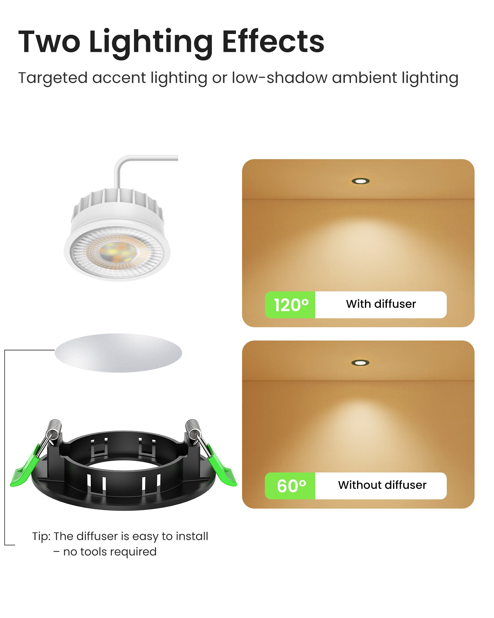 6W ∅68-75mm Black Recessed Led Ceiling Lights Flach 60°/120° Variable Beam Angle, Tri-Color, Dimmable, IP44, 6 PACK