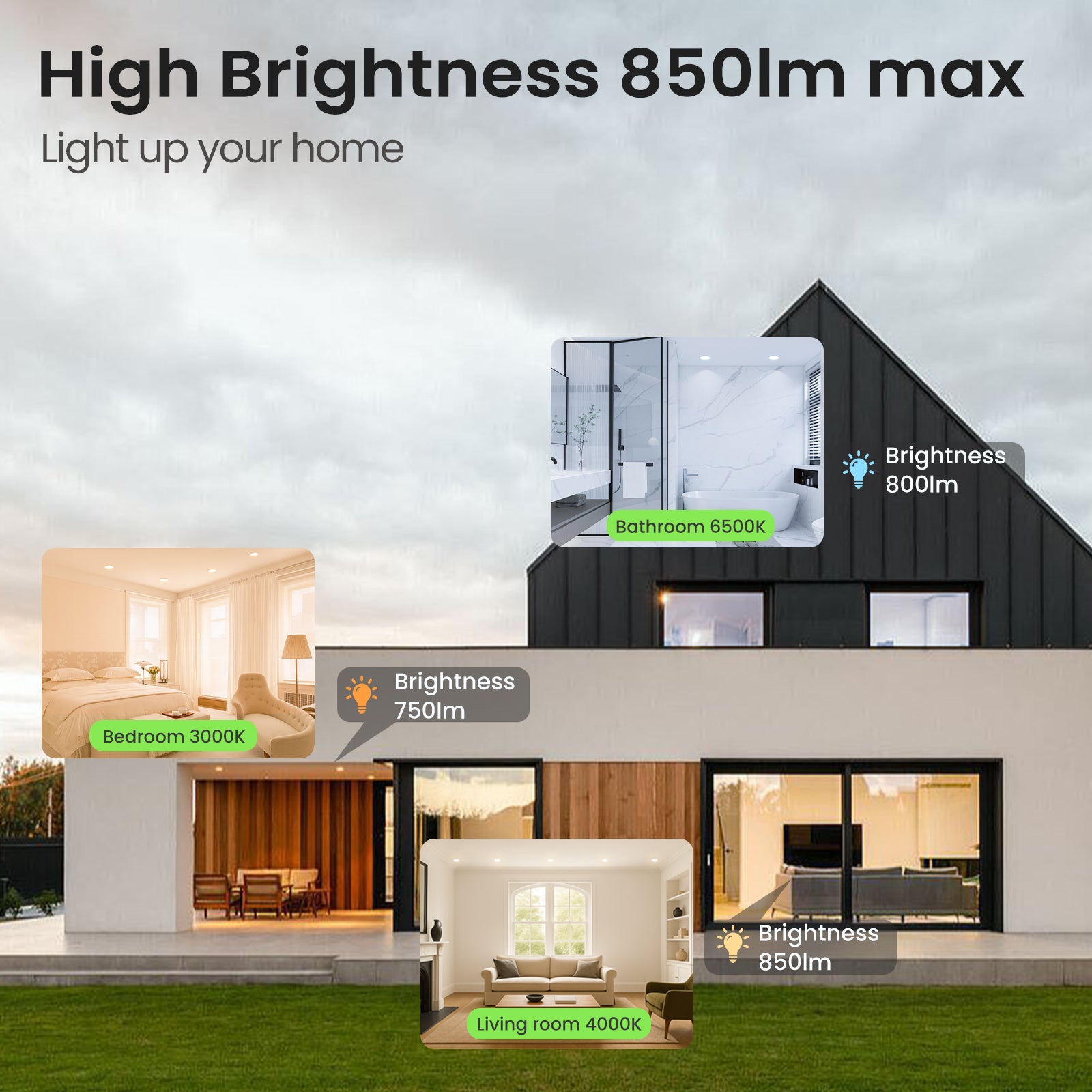 6W 8W ∅75-85mm Recessed Led Ceiling Lights 850lm High Bright, Tri-Color, Dimmable, IP44/IP65, 6 PACK