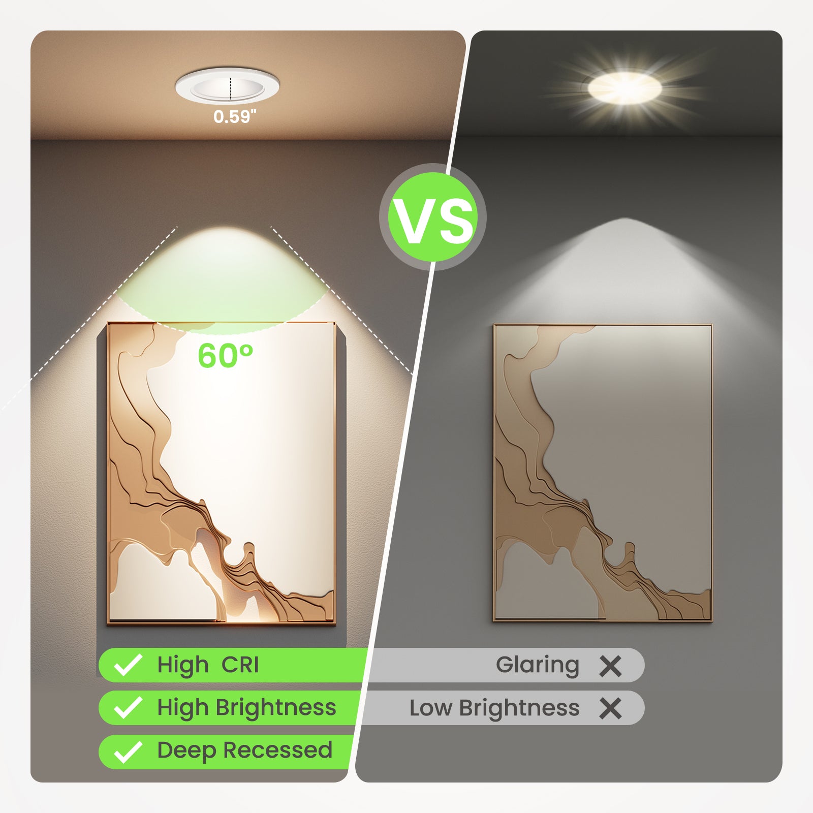 4W/6W/8W Changeable LED Downlight Dimmable Tri-colour IP44 Ultra Slim Recessed Ceiling Lights, 65-80mm Cutout, 10 Pack