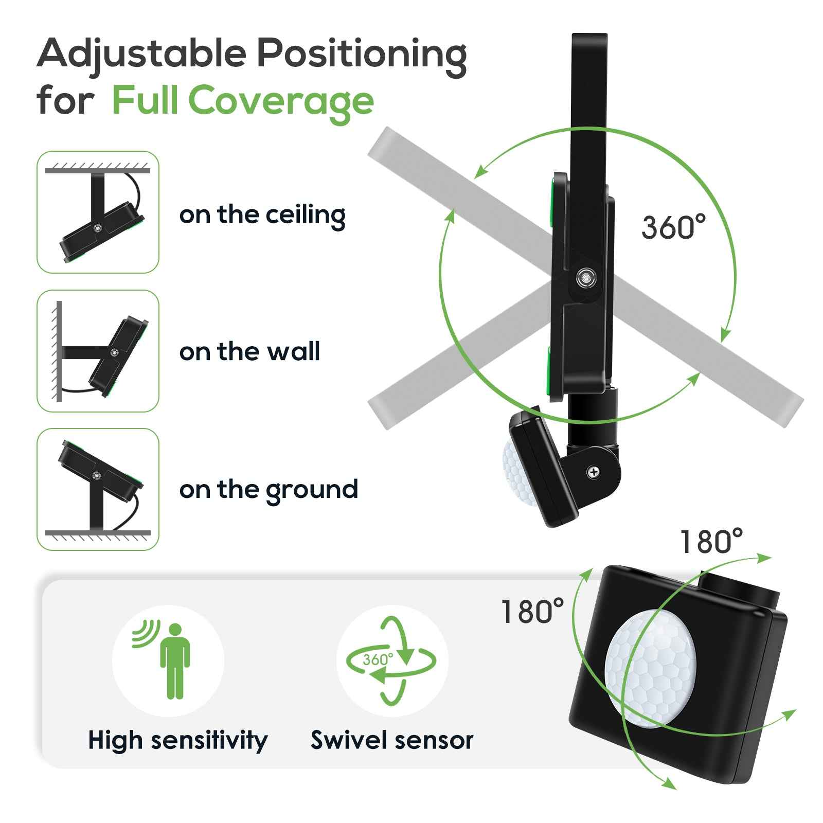 Motion Sensor Outdoor Security Light LED Floodlights with Remote Control IP65 - ALUSSO LIGHTING