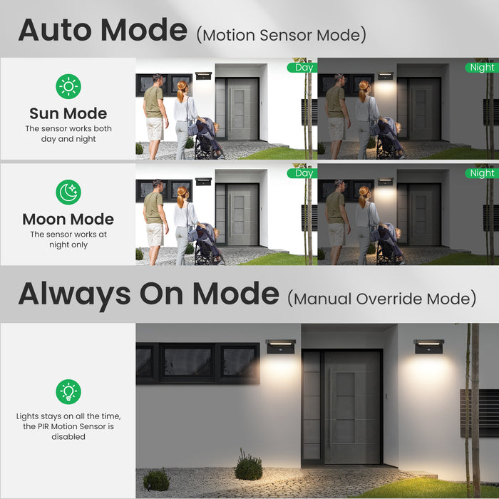 ALUSSO 24W 240° Flip Wall Light PIR Sensor 3CCT Black Outdoor IP65 Safety Light