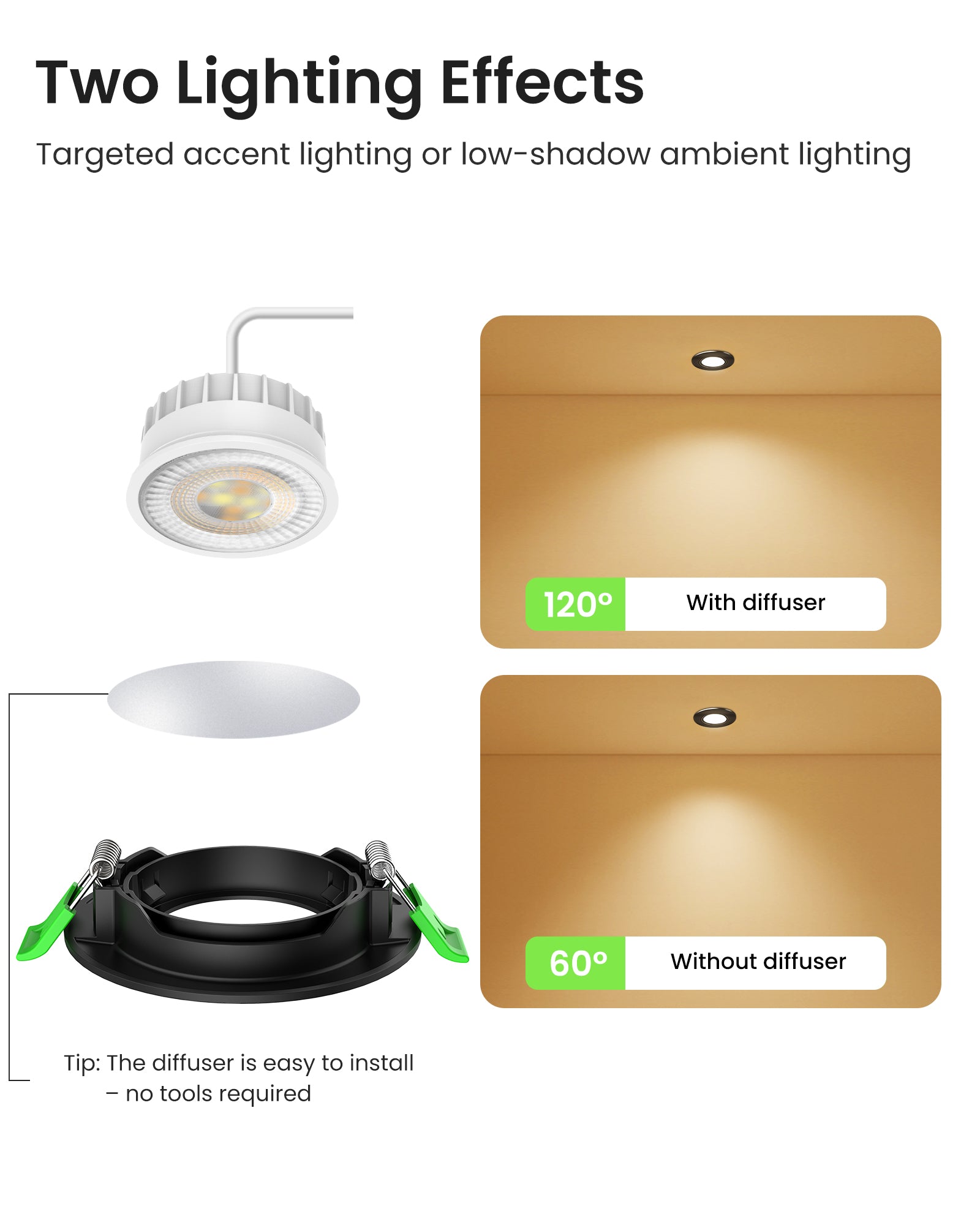 6W ∅75-78mm Swiveling Black Recessed Led Ceiling Lights Tilt Angle, Tri-Color, Dimmable, 60°/120° Variable Beam Angle, IP20, 6 PACK