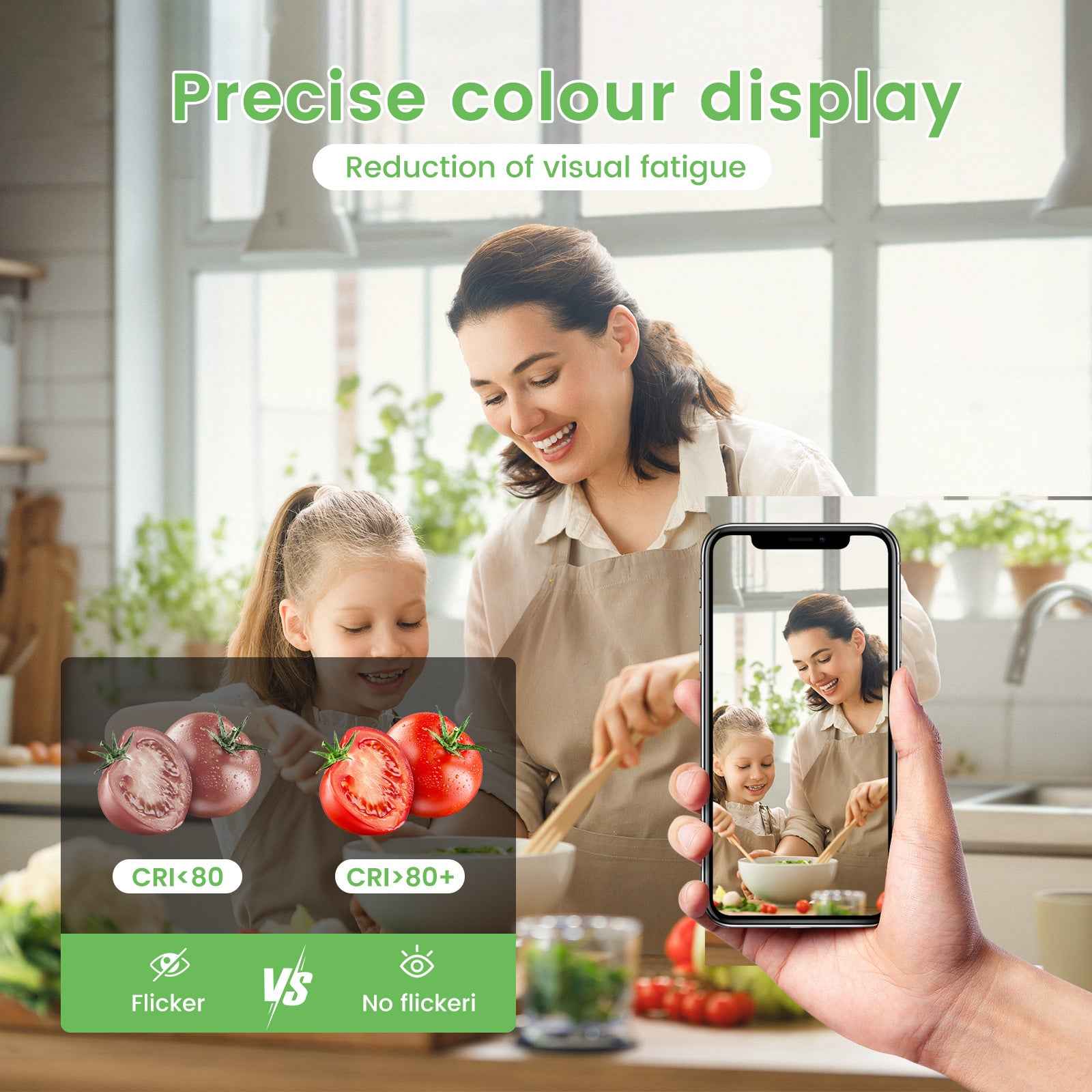 LED Module Flat Bulb GU10 230V MR16  3000K for Recessed Spotlight Lamp Set 6PACK - ALUSSO LIGHTING