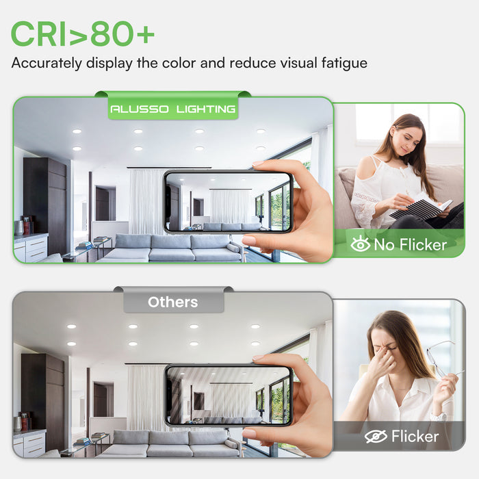 5W White Ultra Slim Recessed LED Flat Panel Ceiling Spot Lights Downlights, 55° Beam Angle, 3000K / 6000K, 6PACK