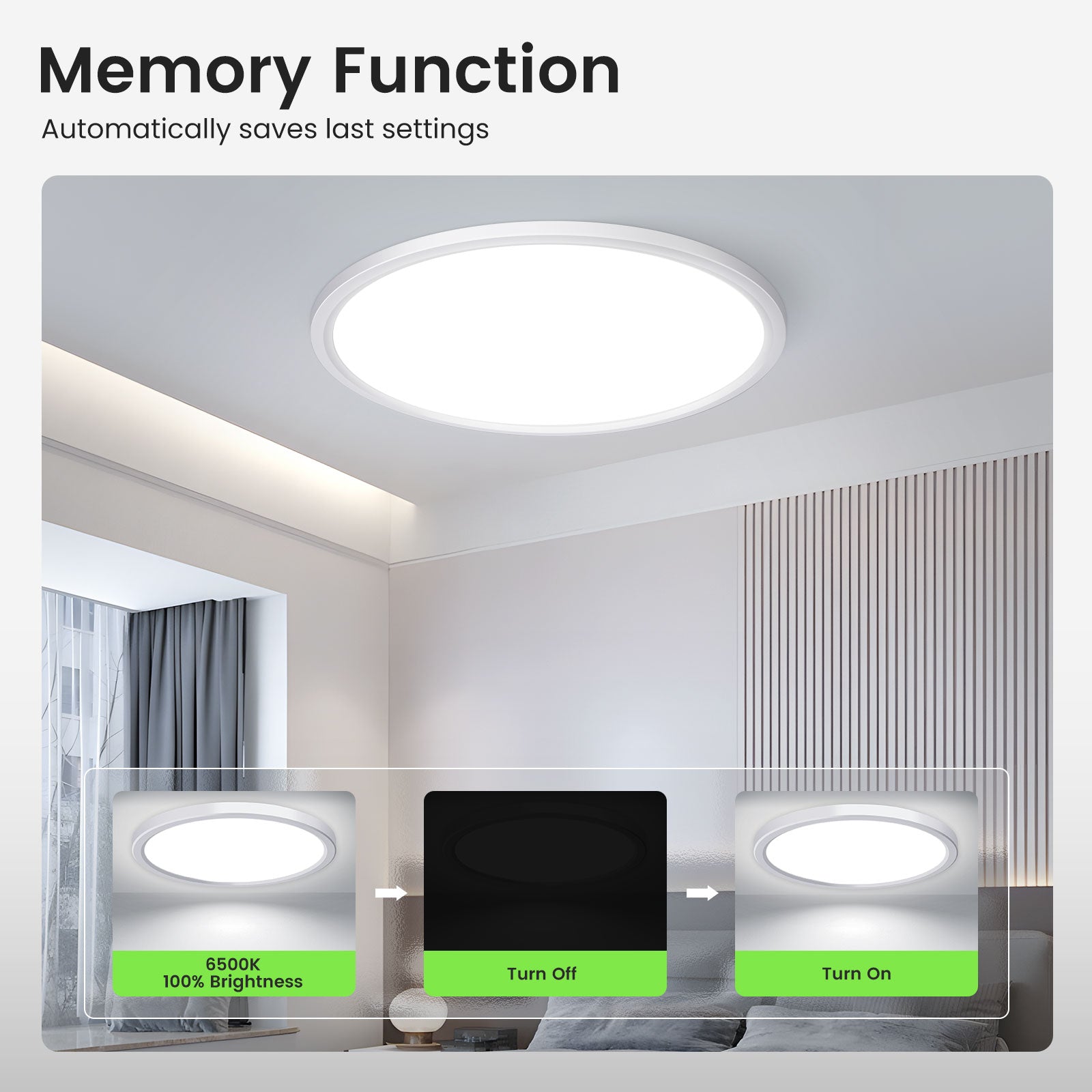 LED Ceiling Light with Remote Control, 3CCT IP44 Panel Light for Bedroom Living Room