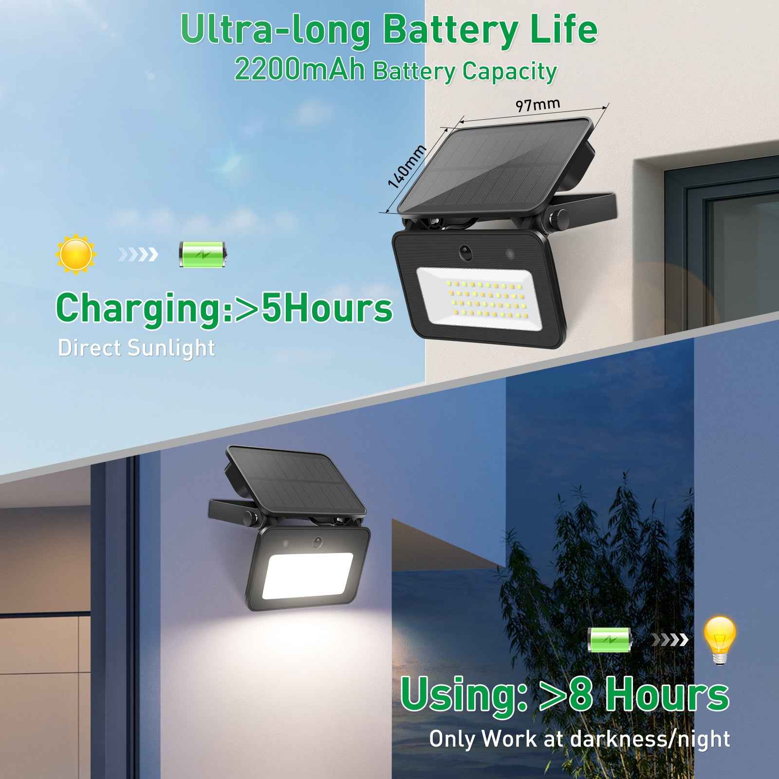 2 Pack Outdoor LED Solar Security Lights with PIR Motion Sensor 3CCT Flood Lamp - ALUSSO LIGHTING