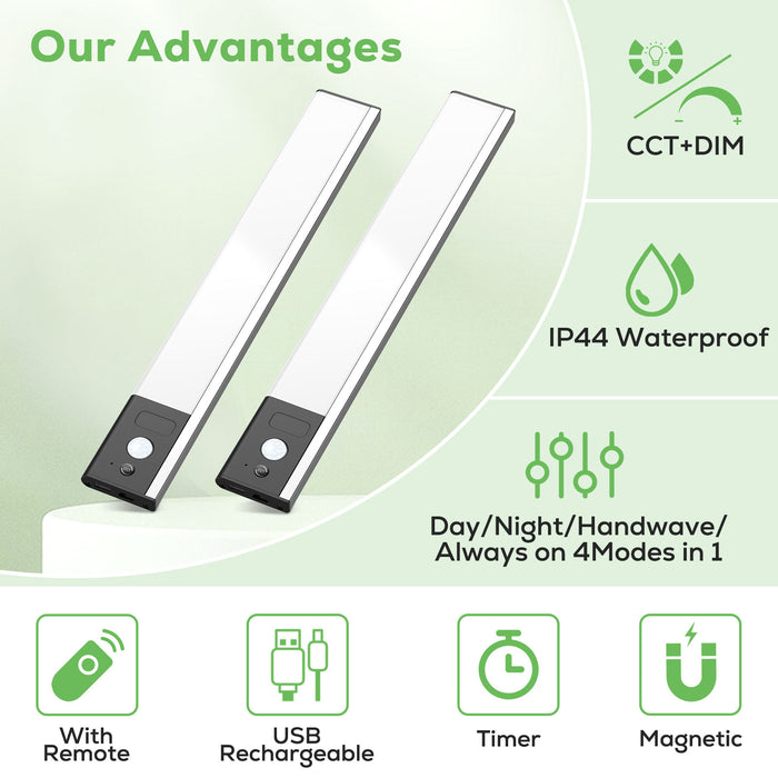Wireless LED PIR Motion Sensor Cabinet Light, USB Rechargeable, 3 Modes, Dimmable, 3000K-4000K-6500K