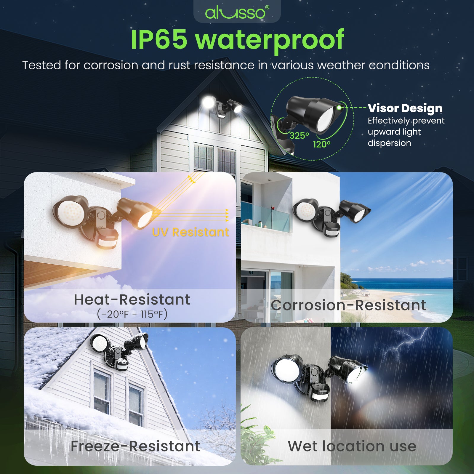 25W LED Flutlicht mit PIR-Bewegungssensor, Außen-Sicherheitswandleuchte, 2000lm, IP54, 1er-Pack