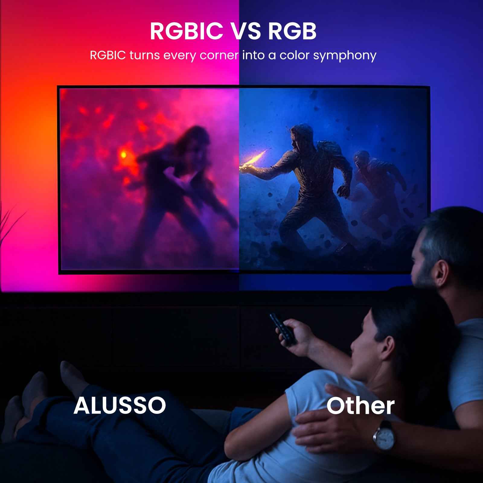 5M Smart LED Strip Light RGBIC+CCT Multicolour Wifi & Bluetooth Control for Alexa - ALUSSO LIGHTING