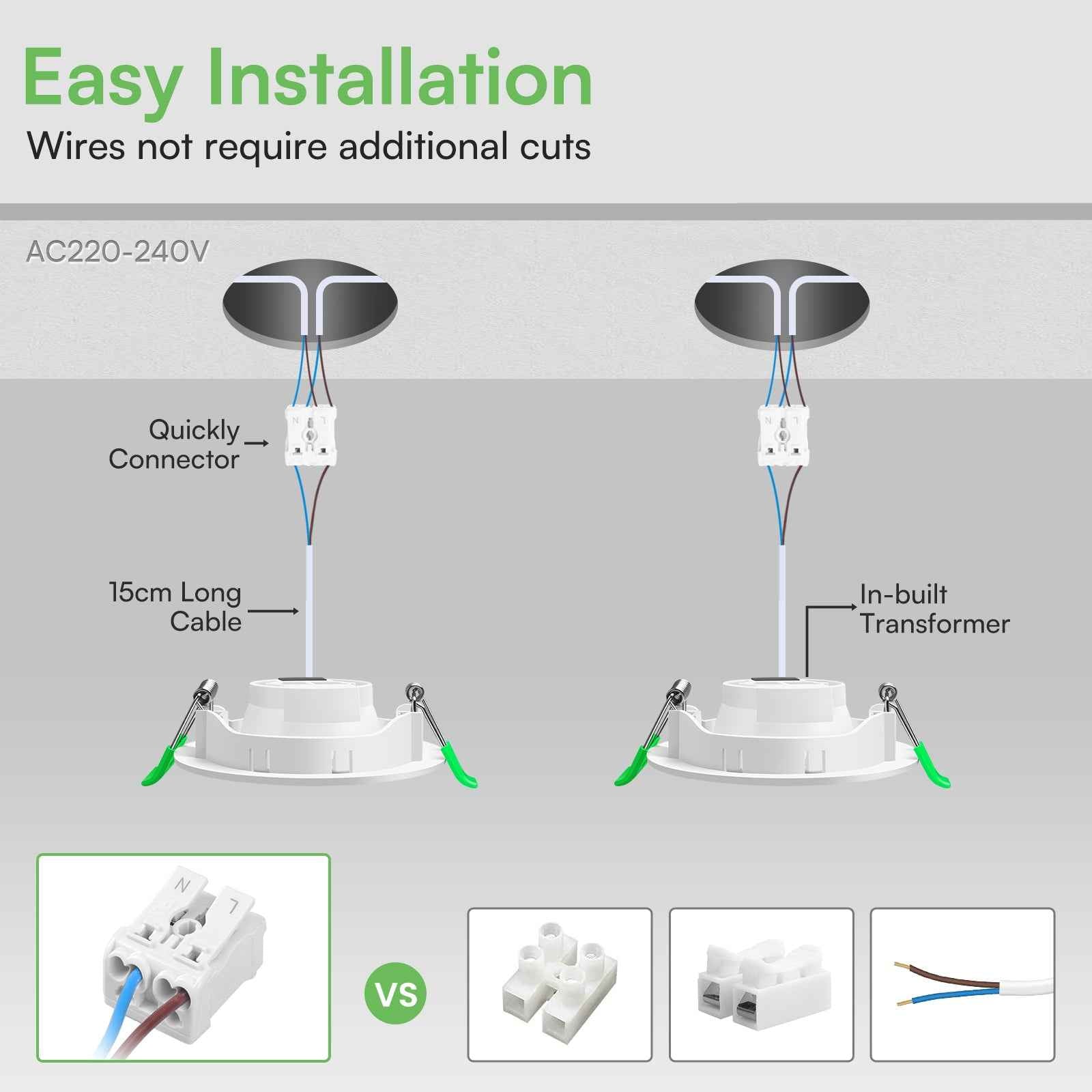 5W White Ultra Slim Recessed LED Flat Panel Ceiling Spot Lights Downlights, 55° Beam Angle, 3000K / 6000K, 6PACK - ALUSSO LIGHTING