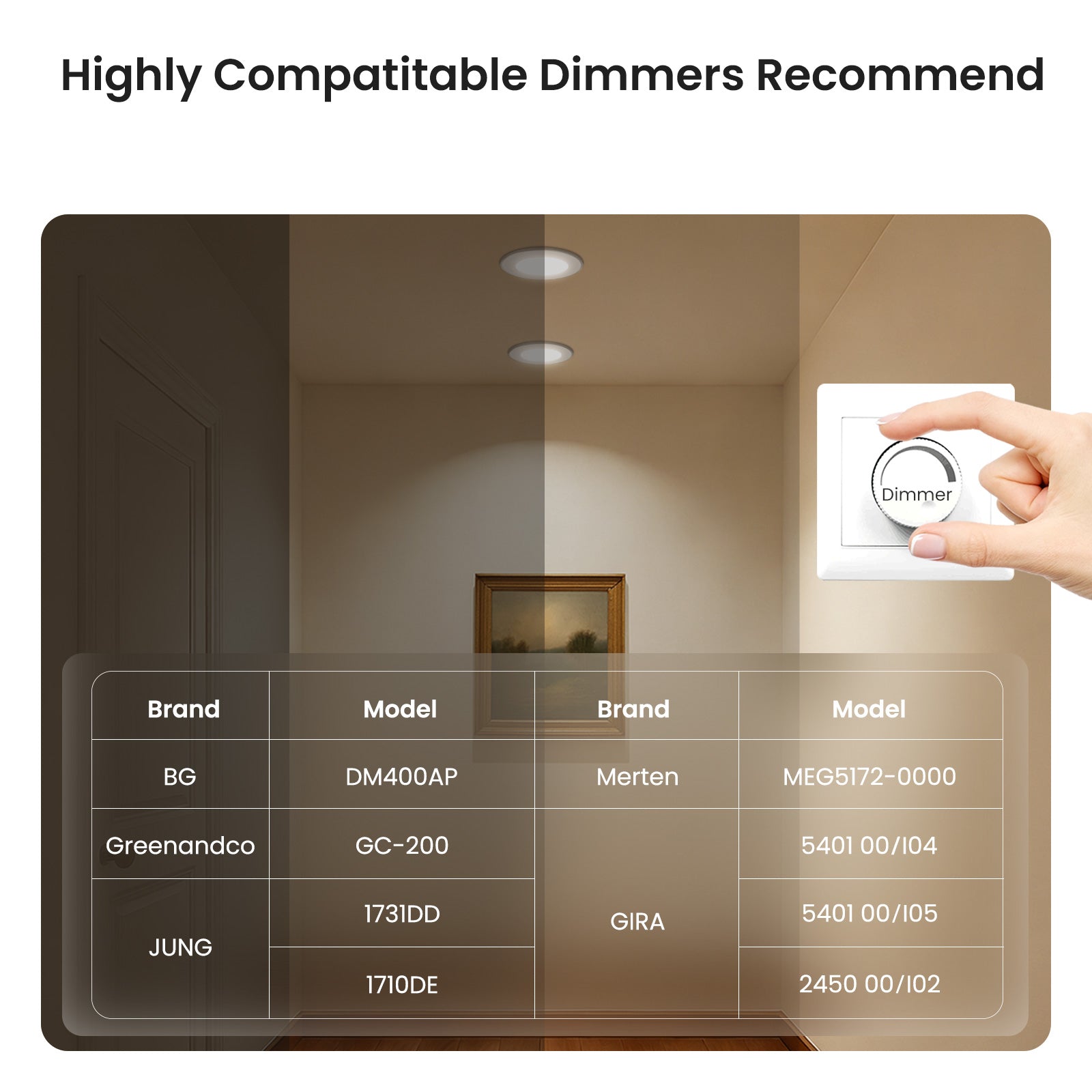 LED Night Recessed Spotlight 68mm 3WT 3CCT Dimmable Ceiling Light 6 Pack