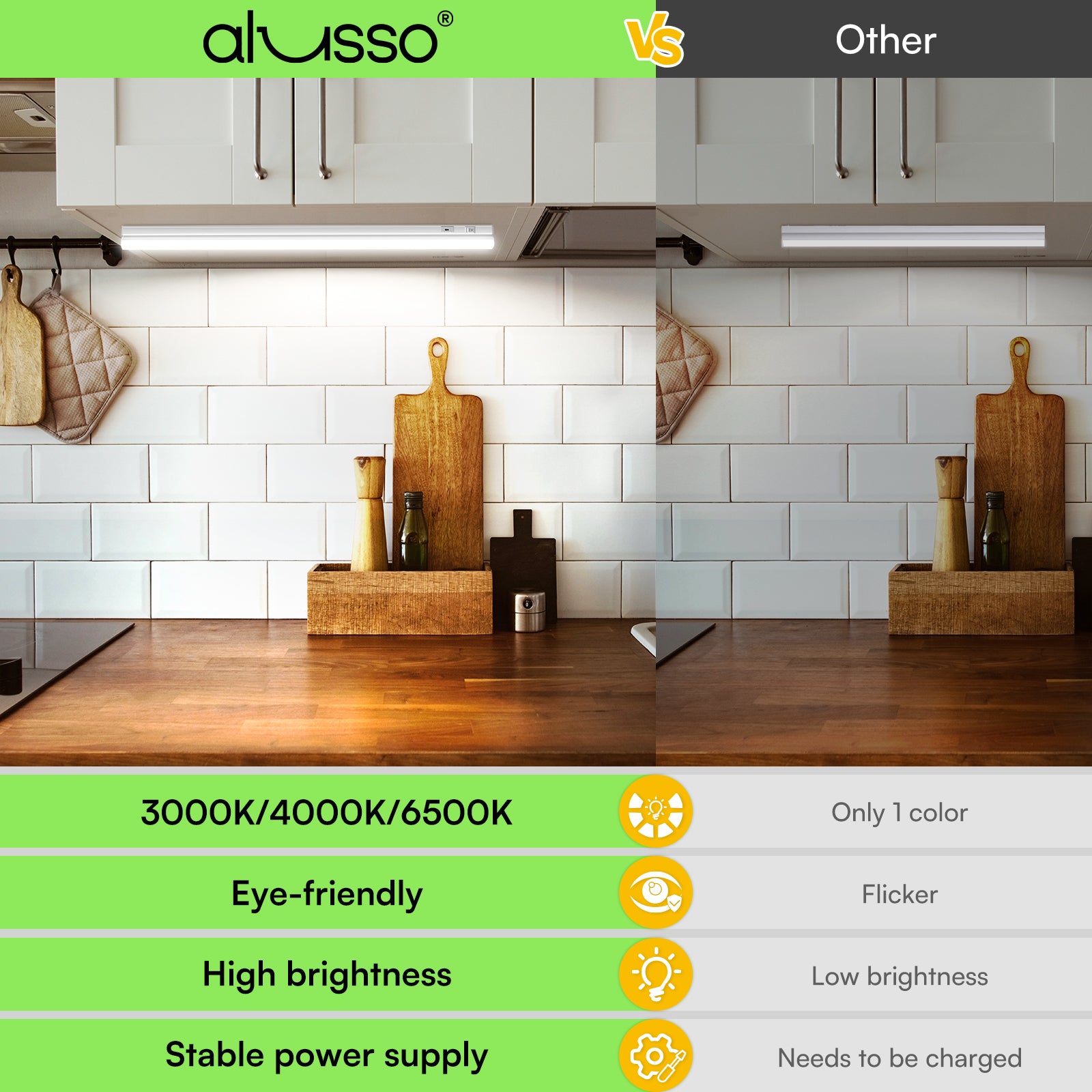 2x LED under-cabinet lights , 58/88cm, kitchen under -cabinet lamps, 230V, furniture lights, kitchen, CE certified