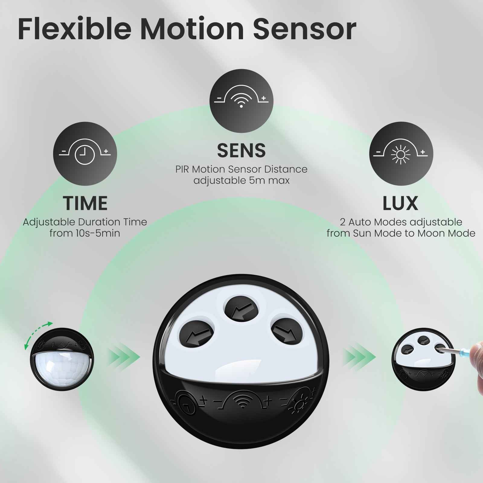 ALUSSO 24W 240° Flip Wall Light PIR Sensor 3CCT Black Outdoor IP65 Safety Light - ALUSSO LIGHTING