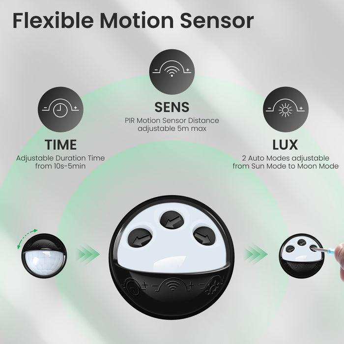 ALUSSO 24W 240° Flip Wall Light PIR Sensor 3CCT Black Outdoor IP65 Safety Light
