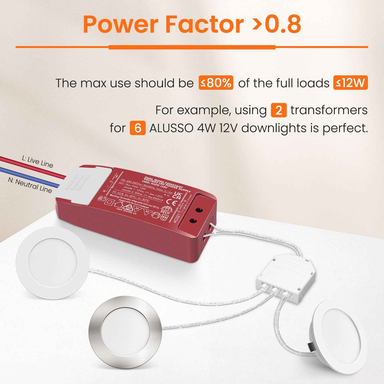 DC 12V/24V LED Driver Power Supply Transformer+extension cable+Junction box 15W - ALUSSO LIGHTING