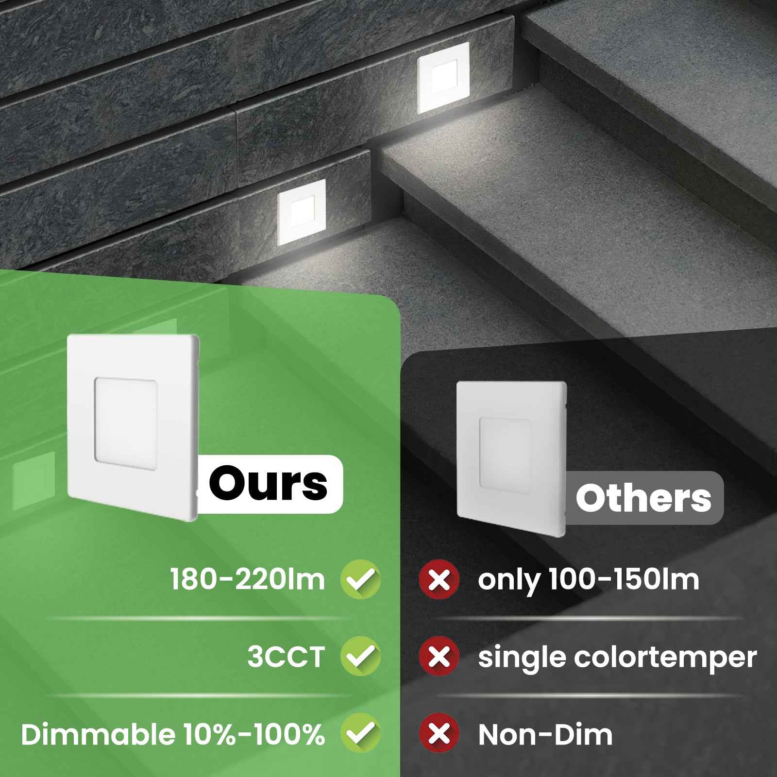 6X LED stair light stair lighting stair lamp step light step lamp - ALUSSO LIGHTING