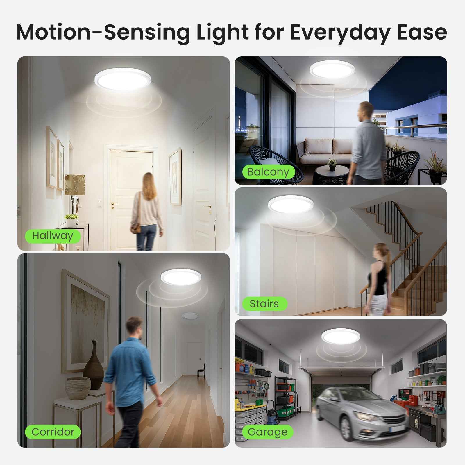 LED Ceiling Light with 360° Radar Motion Sensor, Ceiling Lamp for Stairs and Hallways（副本）