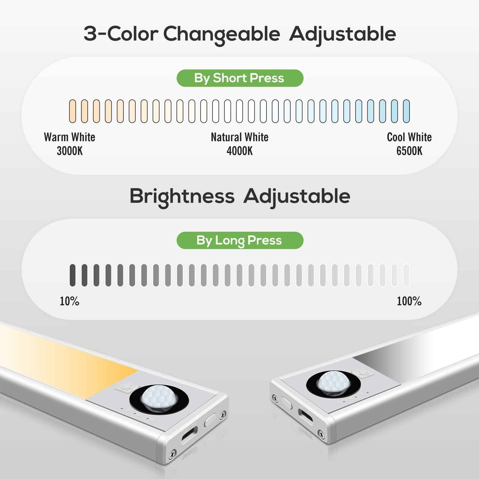 1 PACK Wireless PIR Motion Sensor LED Cabinet Lights, 3 Modes, Dimmable, 3000K-4000K-6500K, 72-LEDs - ALUSSO LIGHTING