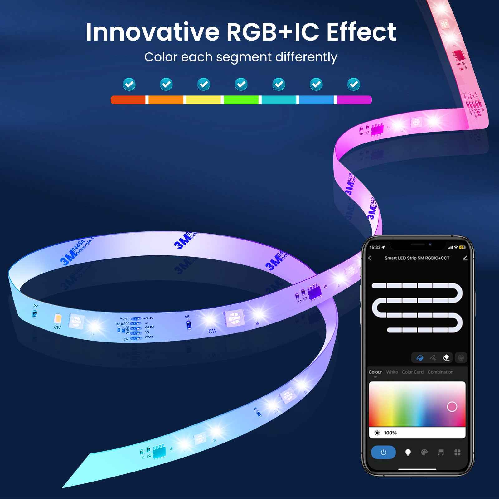 5M Smart LED Strip Light RGBIC+CCT Multicolour Wifi & Bluetooth Control for Alexa - ALUSSO LIGHTING