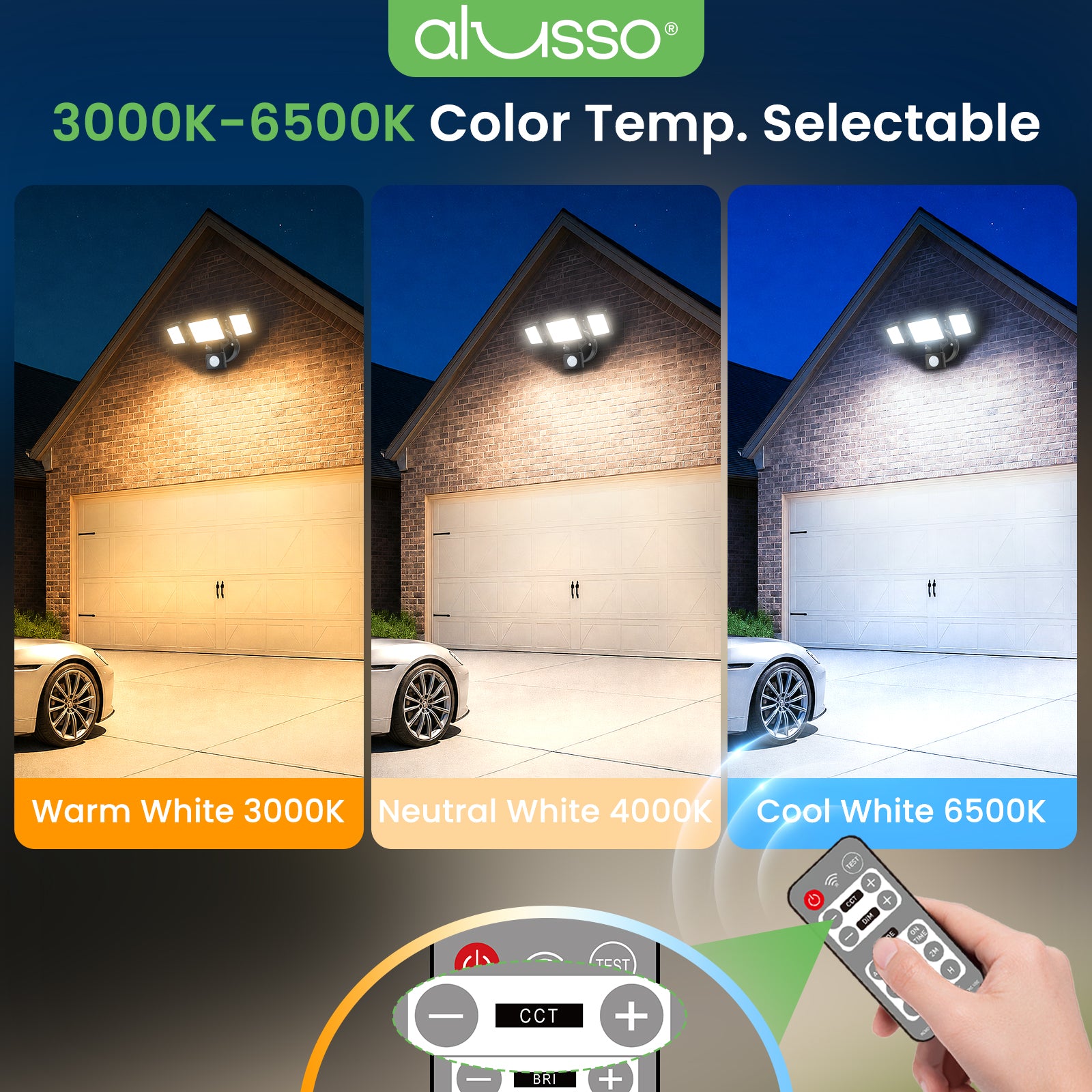 Dreifacher 30W LED-Sicherheitsfluter mit PIR-Bewegungssensor, 2400lm, IP65