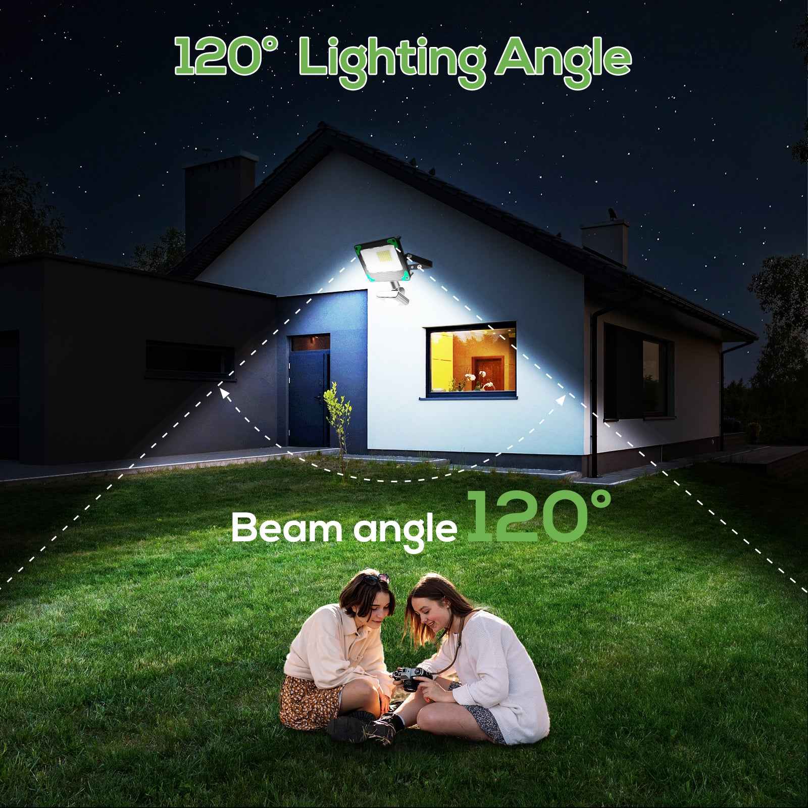 Motion Sensor Outdoor Security Light LED Floodlights with Remote Control IP65 - ALUSSO LIGHTING