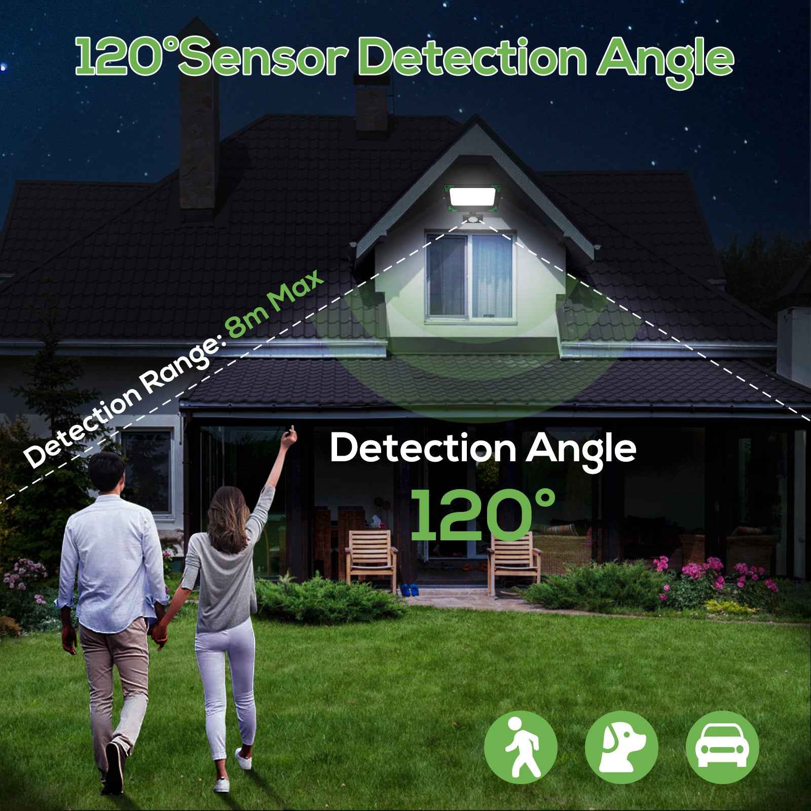 Motion Sensor Outdoor Security Light LED Floodlights with Remote Control IP65 - ALUSSO LIGHTING