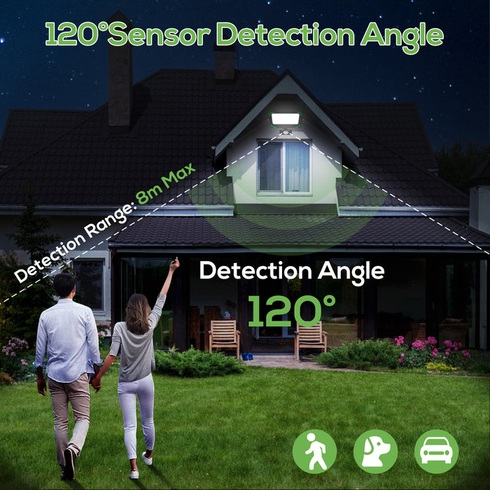 Motion Sensor Outdoor Security Light LED Floodlights with Remote Control IP65