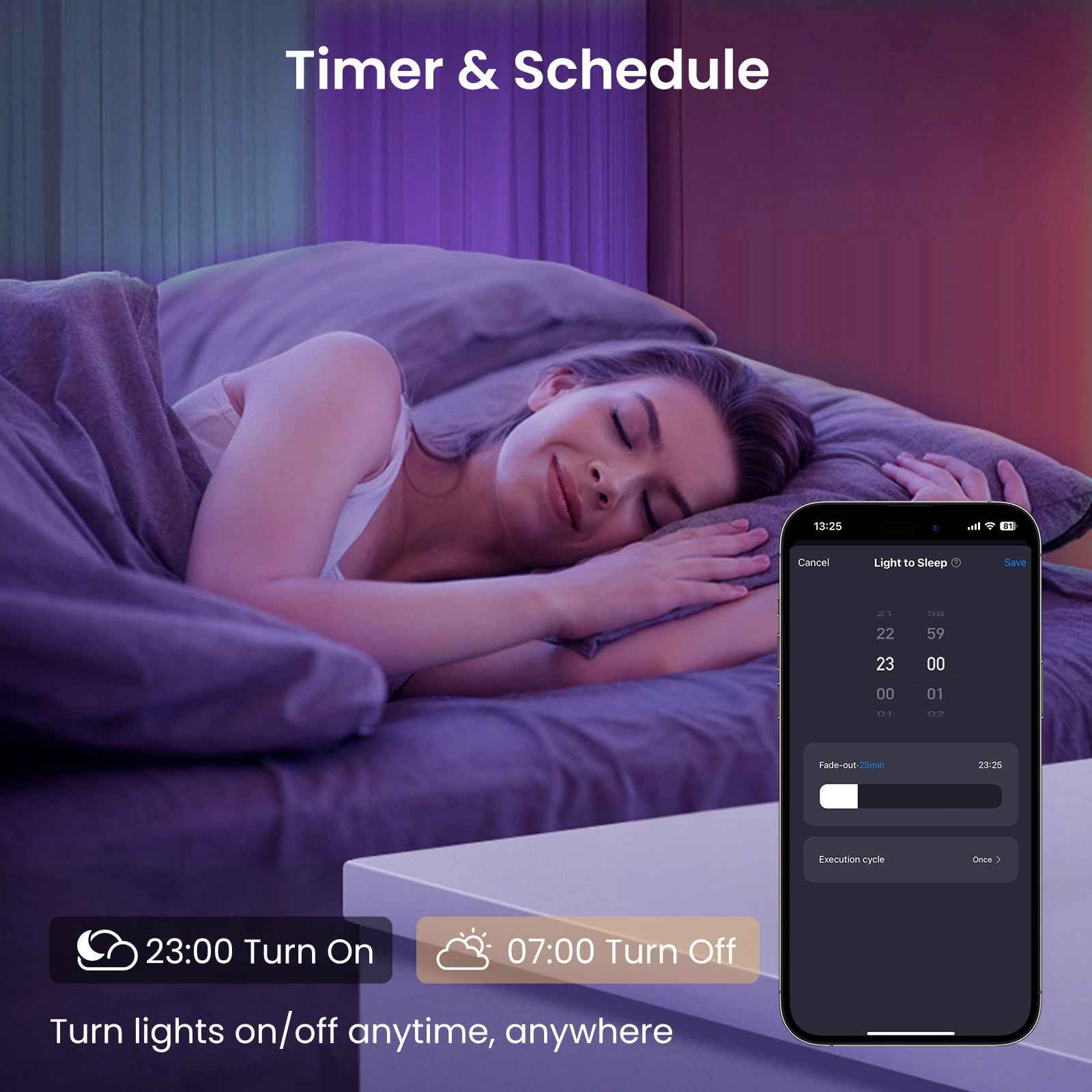 5M Smart LED Strip Light RGBIC+CCT Multicolour Wifi & Bluetooth Control for Alexa - ALUSSO LIGHTING