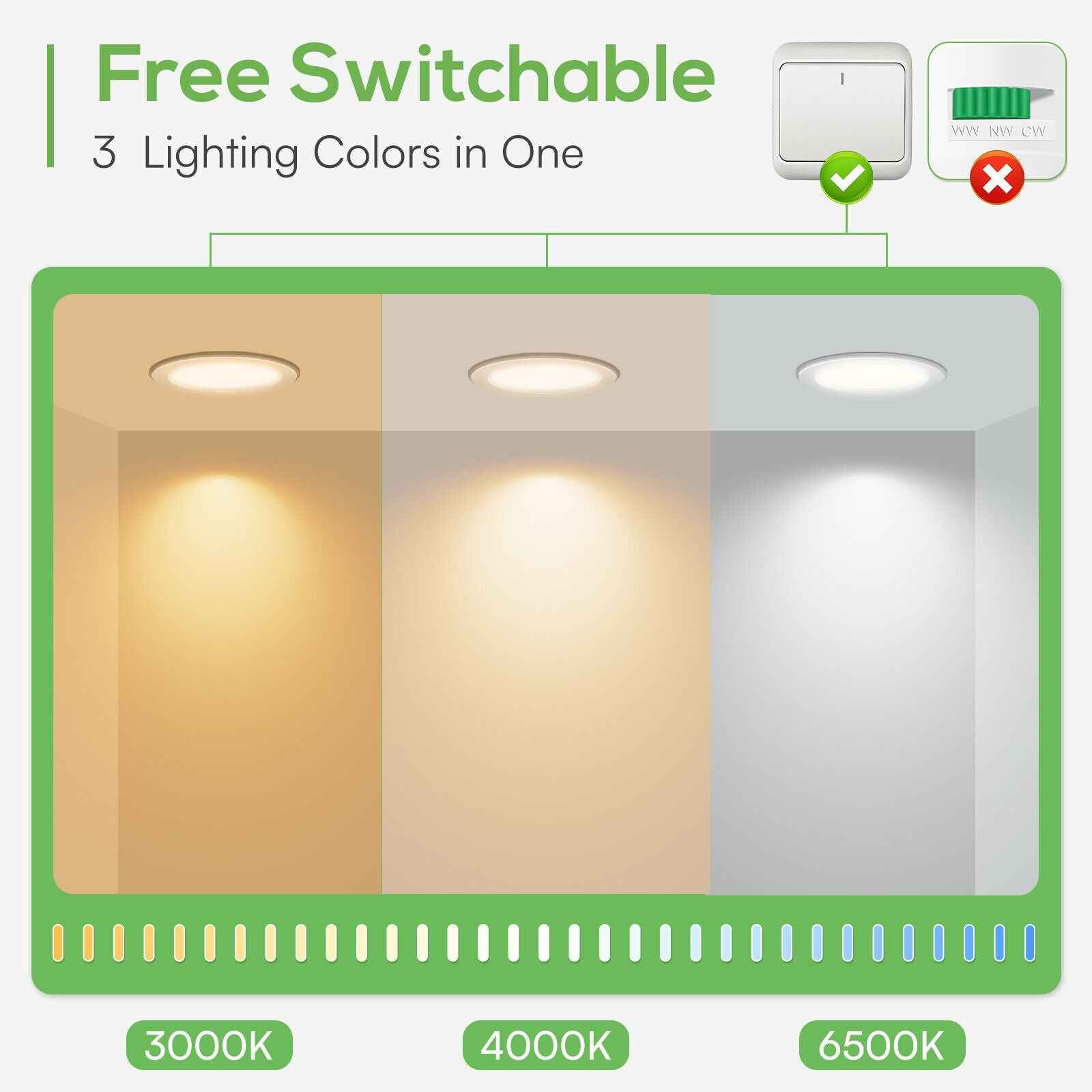 20W Ø190-205mm LED Recessed Ceiling Lights Utral Slim, 3000K-4000K-6500K Changeable, 6 Pack, IP44 - ALUSSO LIGHTING