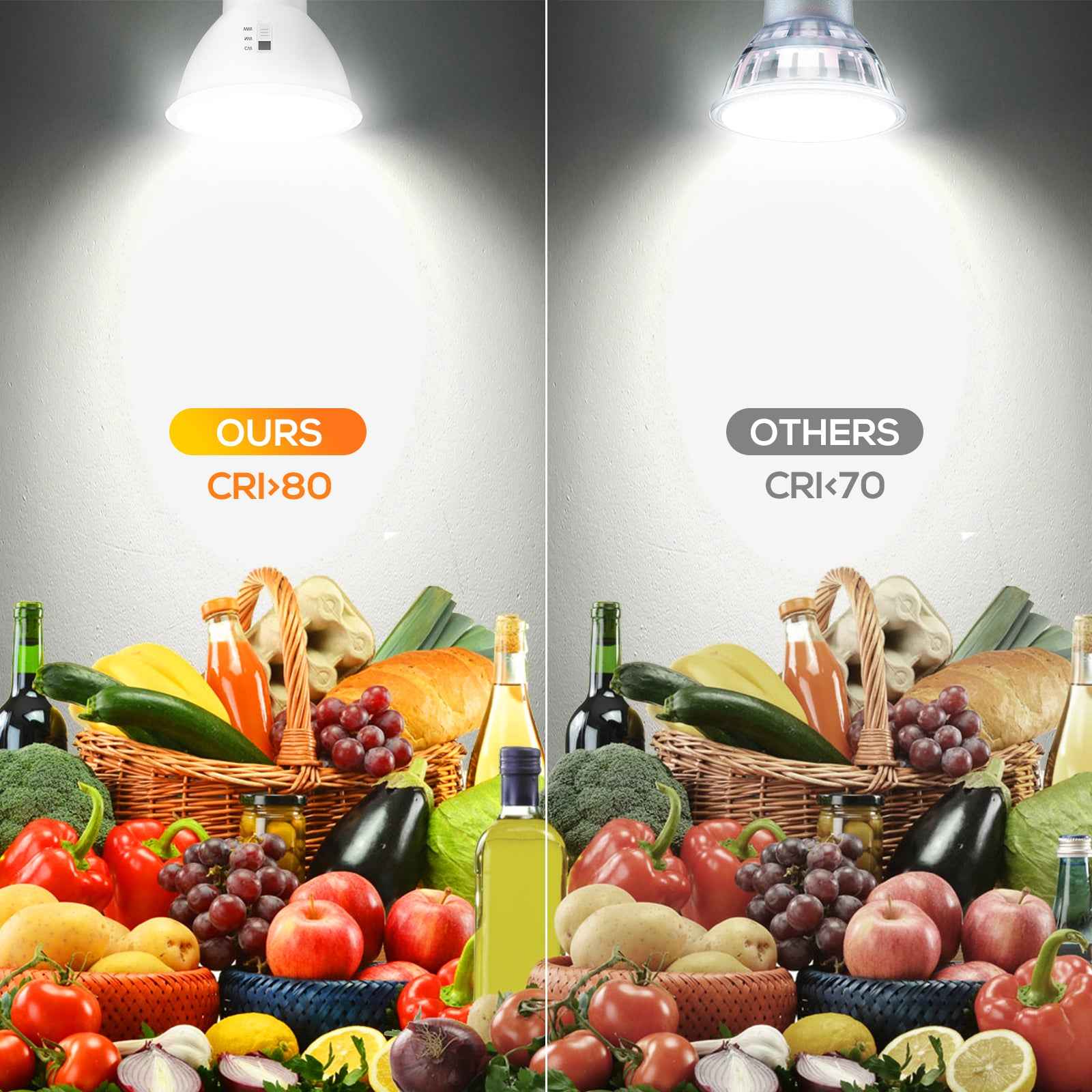 GU10/E27 LED Spotlight Bulb 8W/10W CCT 3000K/4000K/6500K, 120°/240° Beam Angle, 10 Pack - ALUSSO LIGHTING