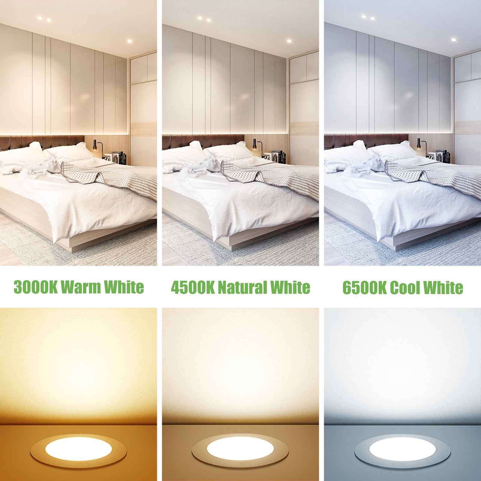 5W/7W/10W Ultra Slim LED Downlight 3000K / 4500K / 6500K IP44,Cutout 75-135mm 6 Pack - ALUSSO LIGHTING