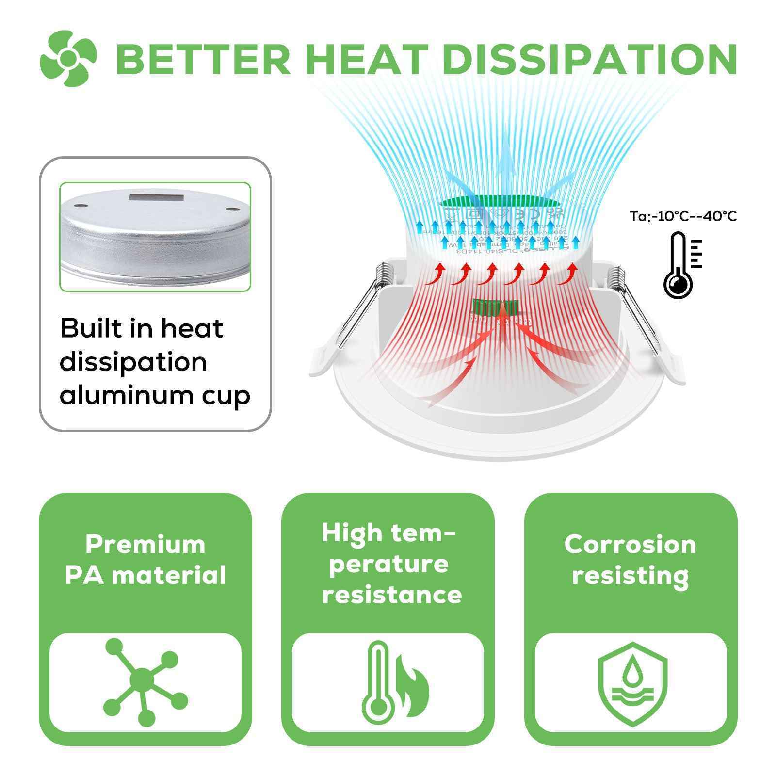 10W/12W/14W Led Downlight Dimmable Tri-coulor IP44/IP65 Recessed Ceiling Lights, 70/90/120mm Cutout, 6 pack - ALUSSO LIGHTING